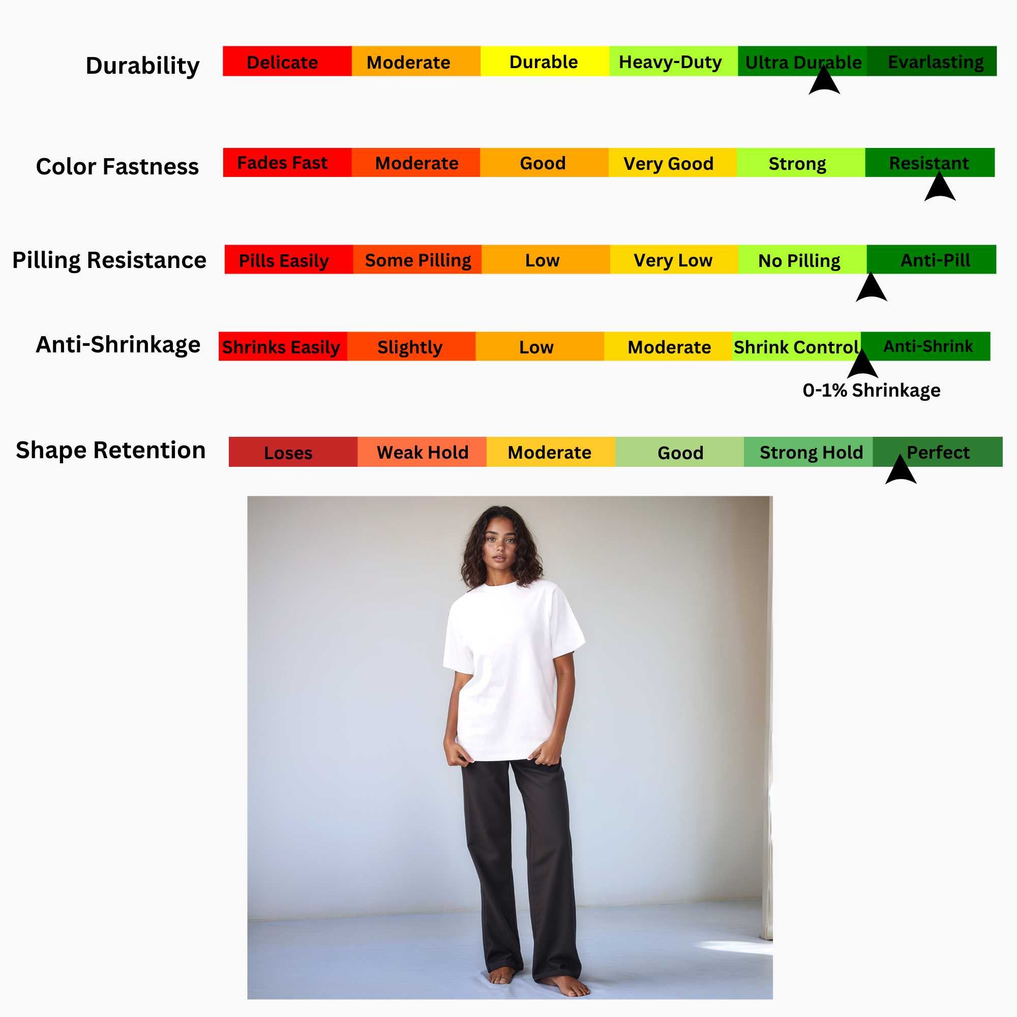 2-Pack Women’s Pima Cotton Tees | Soft, Luxurious Comfort - S / Black + White - www.upstandingapparel.com