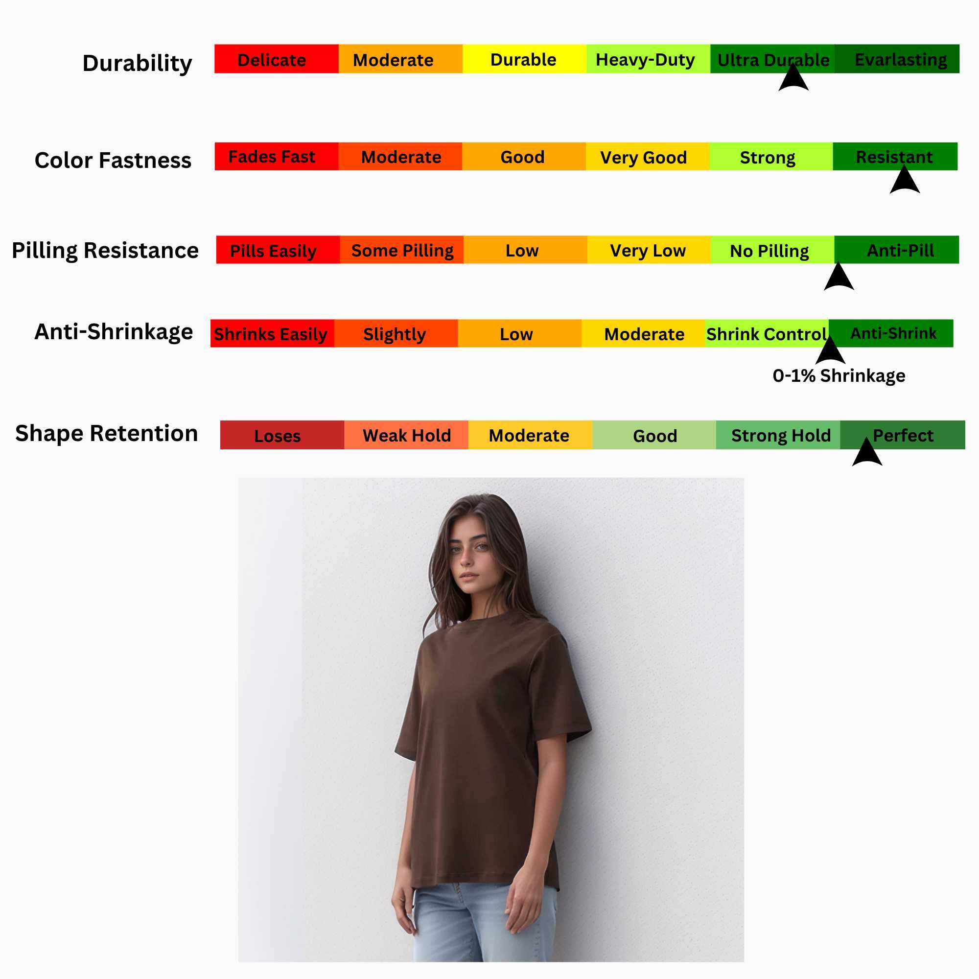 2-Pack Women’s Pima Cotton Tees | Soft, Luxurious Comfort - S / Black + White - www.upstandingapparel.com
