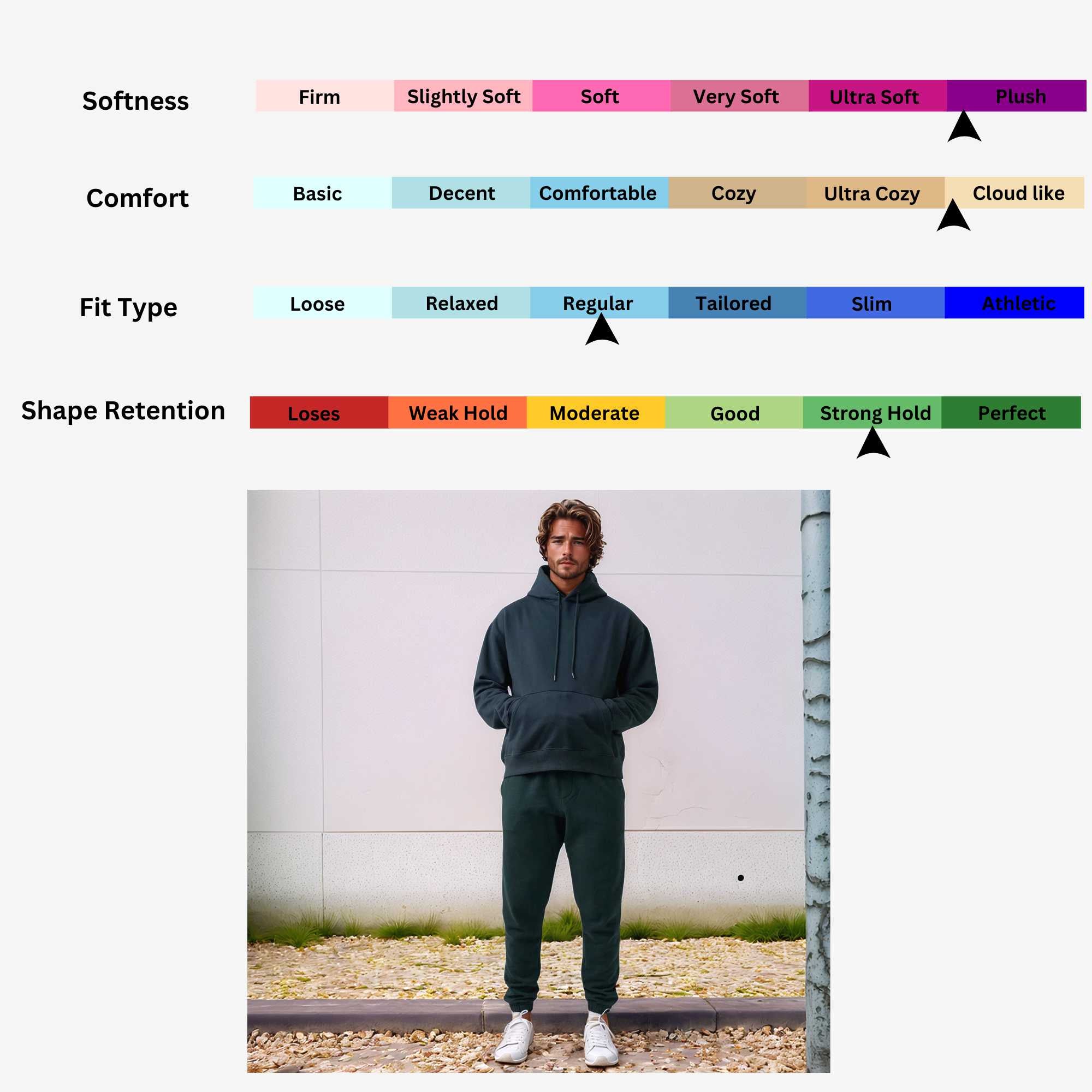 Men’s Heavyweight Fleece Sweatsuit – 12 oz Vintage Washed Comfort Jogger Set