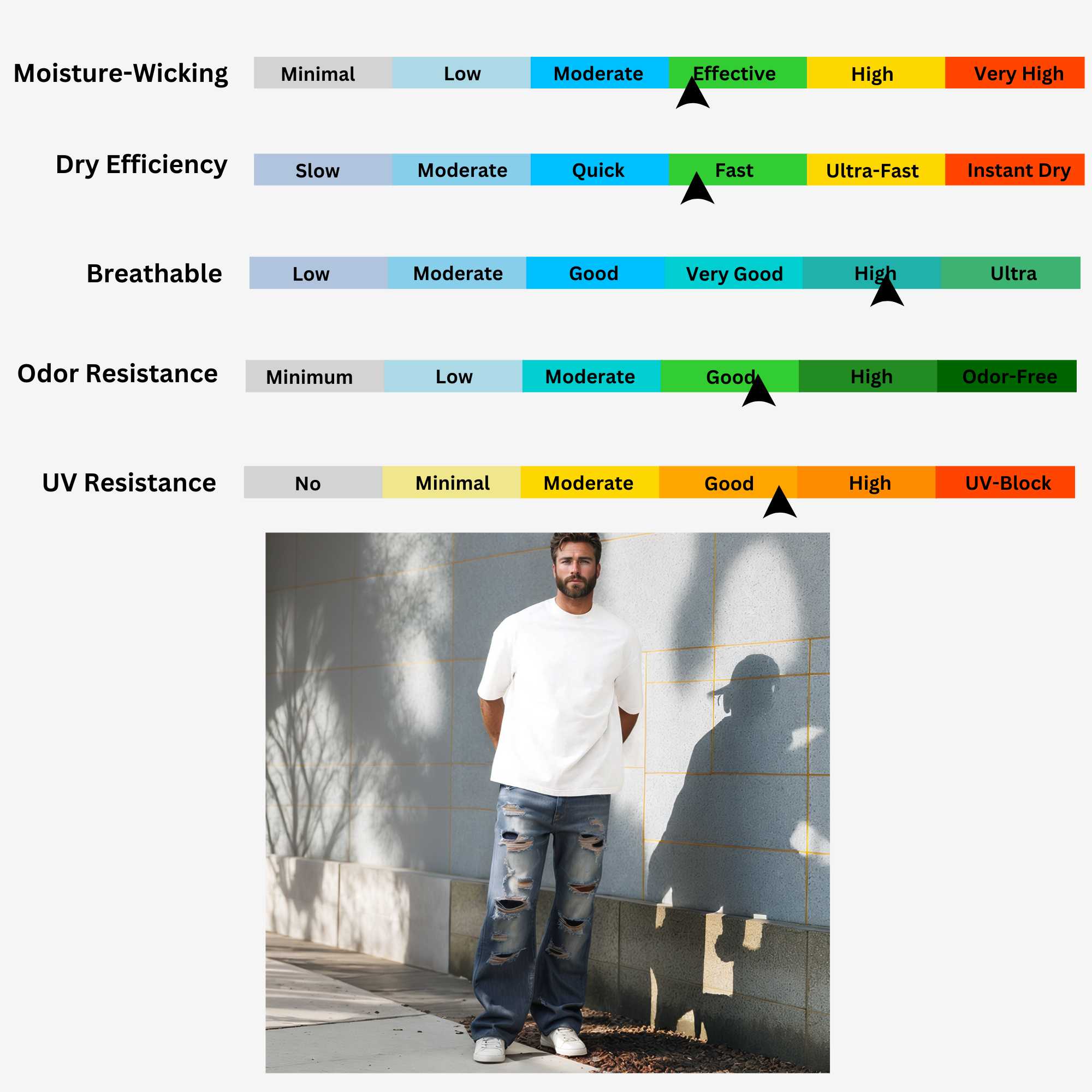 3-Pack Men's Oversized T-Shirts | Vintage-Inspired Style - S / Gray + Khaki + Black - www.upstandingapparel.com