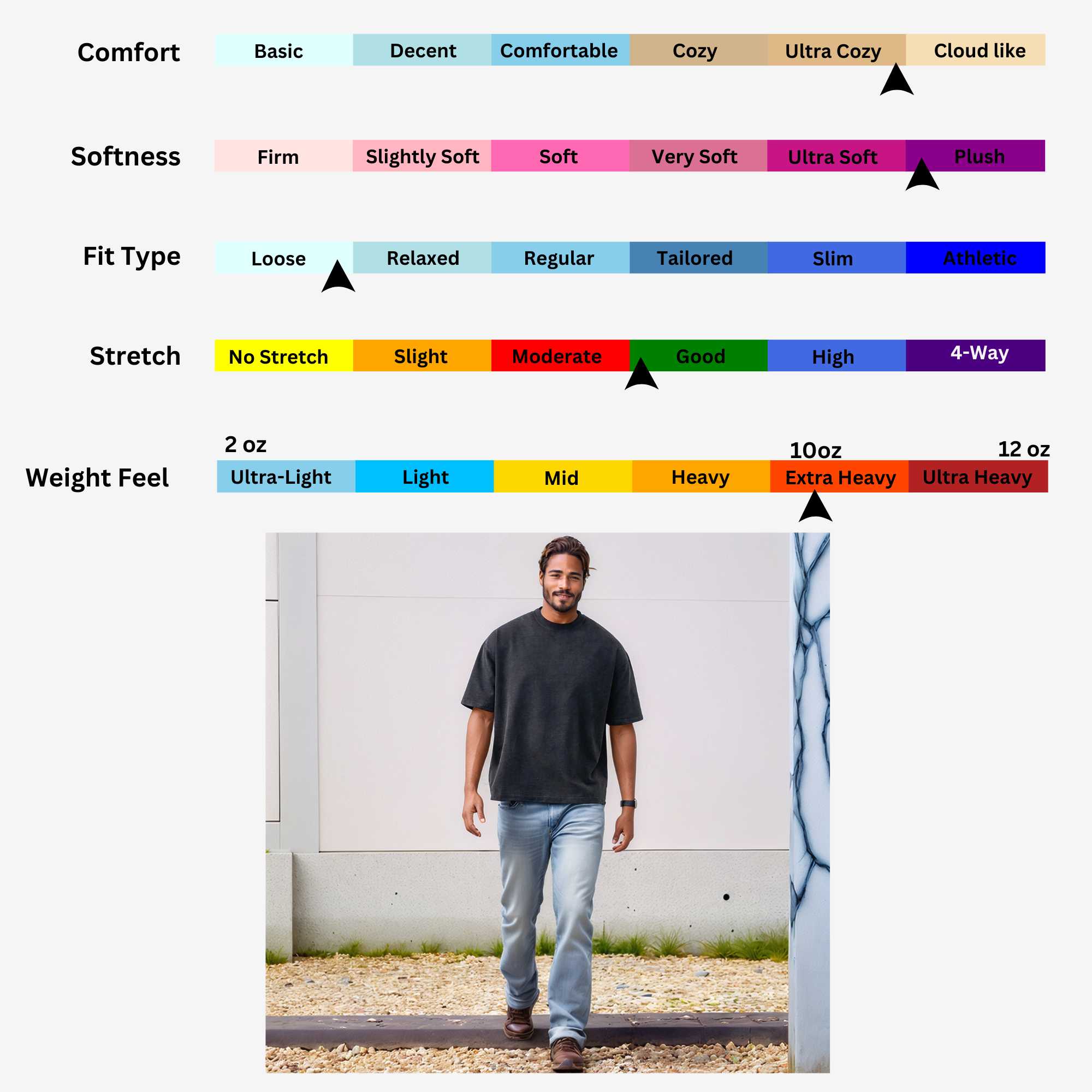 3-Pack Men's Oversized T-Shirts | Vintage-Inspired Style - S / Gray + Khaki + Black - www.upstandingapparel.com