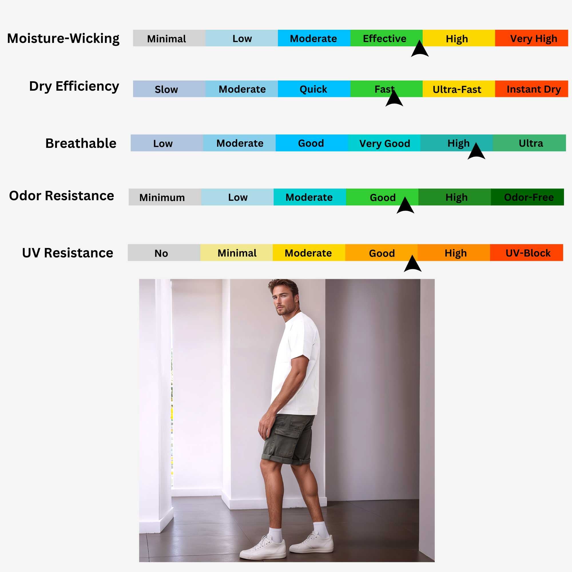 3-Pack Men's Tees | Premium Cotton | Breathable & Durable - S / Khaki + Dark Green + Brown - www.upstandingapparel.com
