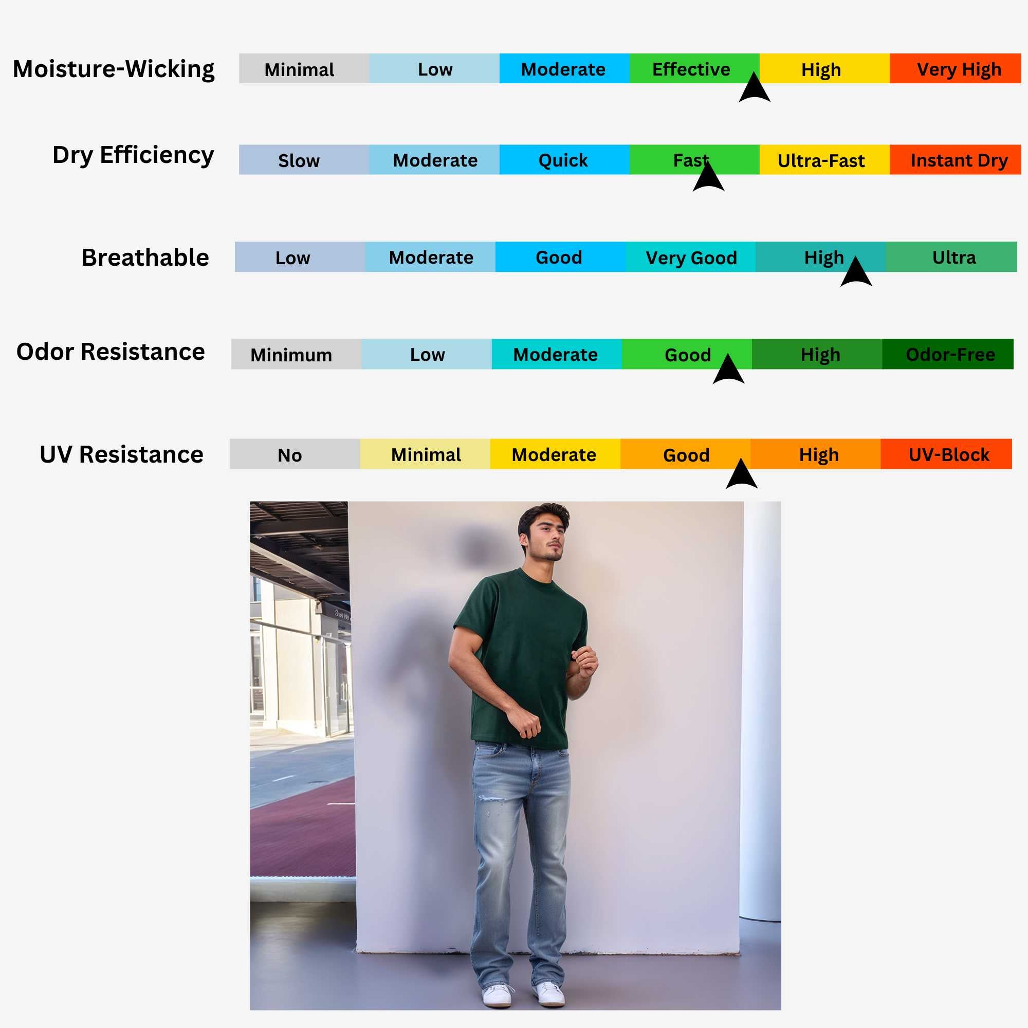 3-Pack Men's Tees | Premium Cotton | Breathable & Durable - S / Khaki + Dark Green + Brown - www.upstandingapparel.com