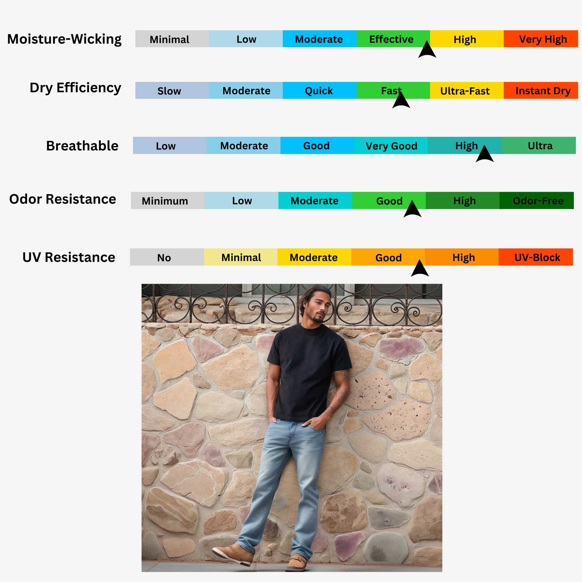 3-Pack Men's Tees | Premium Cotton | Breathable & Durable - S / Khaki + Dark Green + Brown - www.upstandingapparel.com
