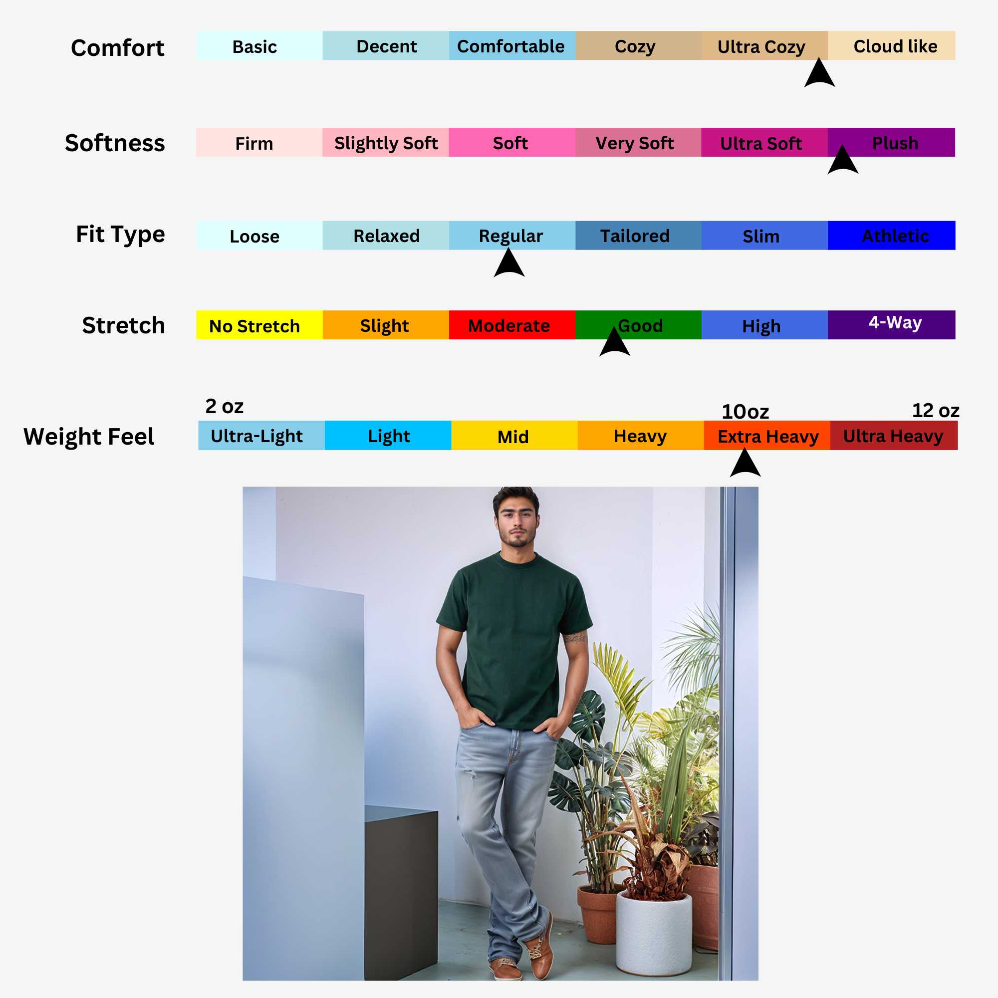 3-Pack Men's Tees | Premium Cotton | Breathable & Durable - S / Khaki + Dark Green + Brown - www.upstandingapparel.com