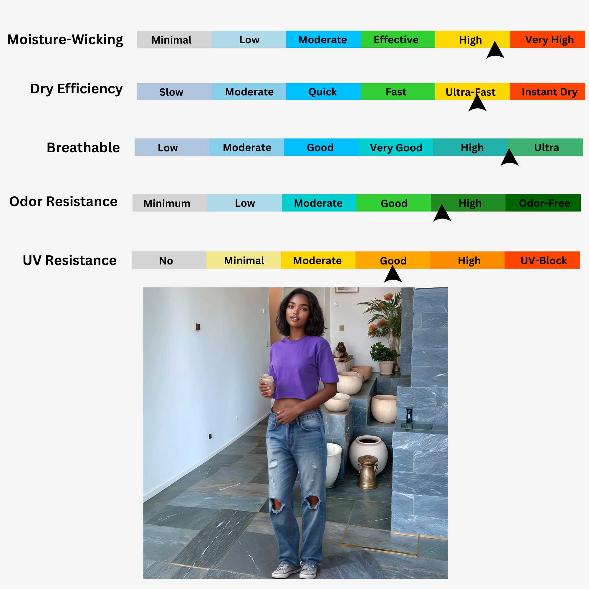 Women’s Cropped T-Shirt – Bold Colors, 100% Cotton, Soft & Relaxed Fit