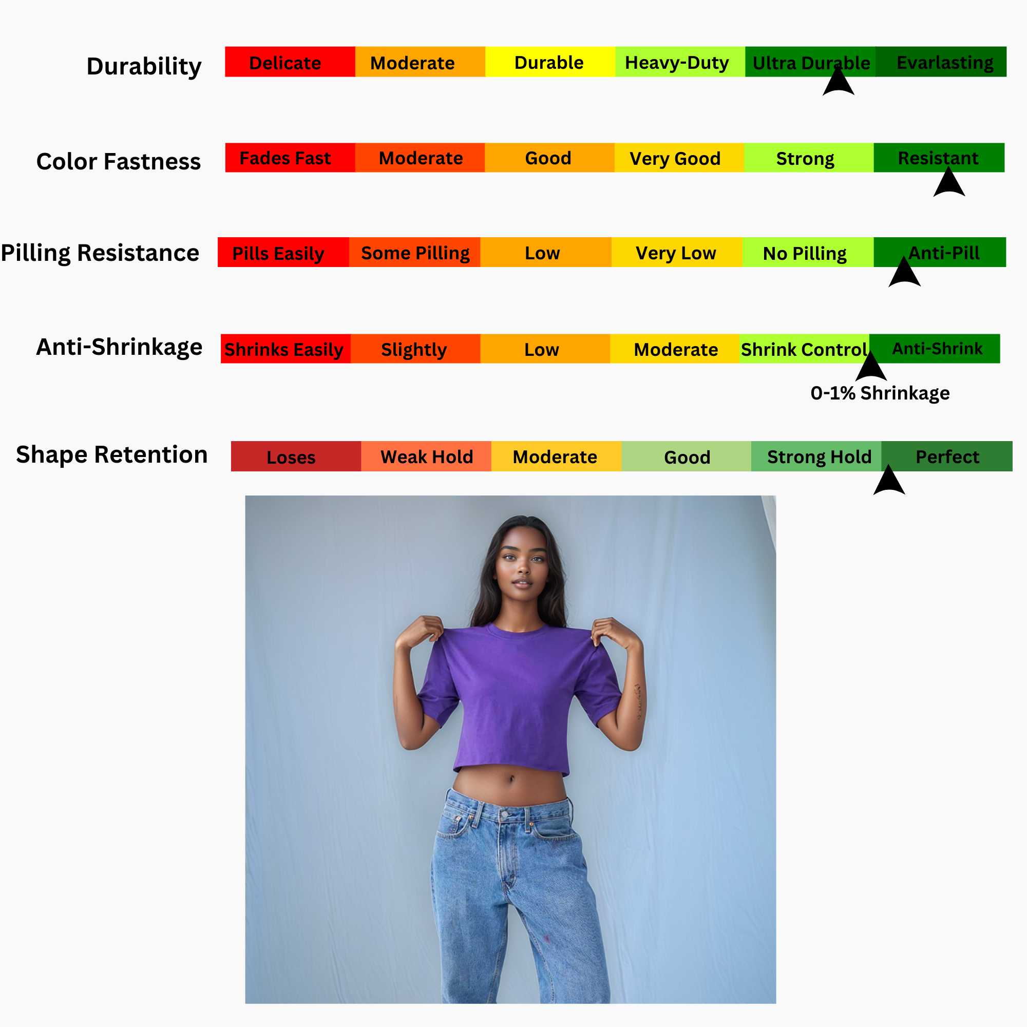 Women’s Cropped T-Shirt – Bold Colors, 100% Cotton, Soft & Relaxed Fit