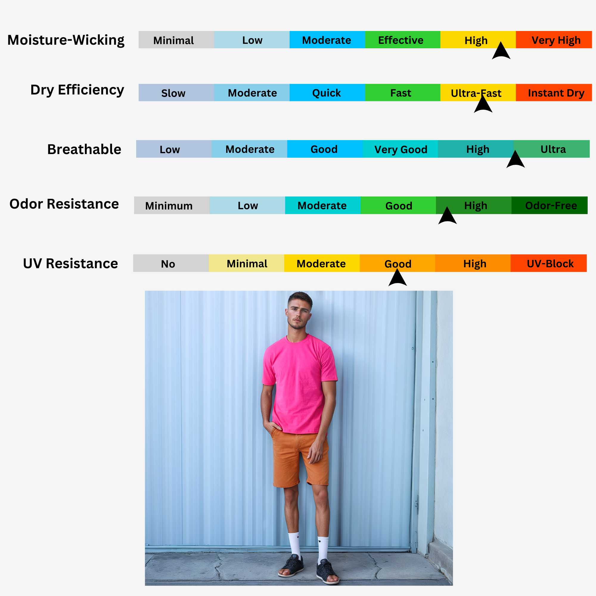 Classic Cotton T-Shirt for Men | Vibrant Spectrum Collection - XS / Hot Pink - www.upstandingapparel.com