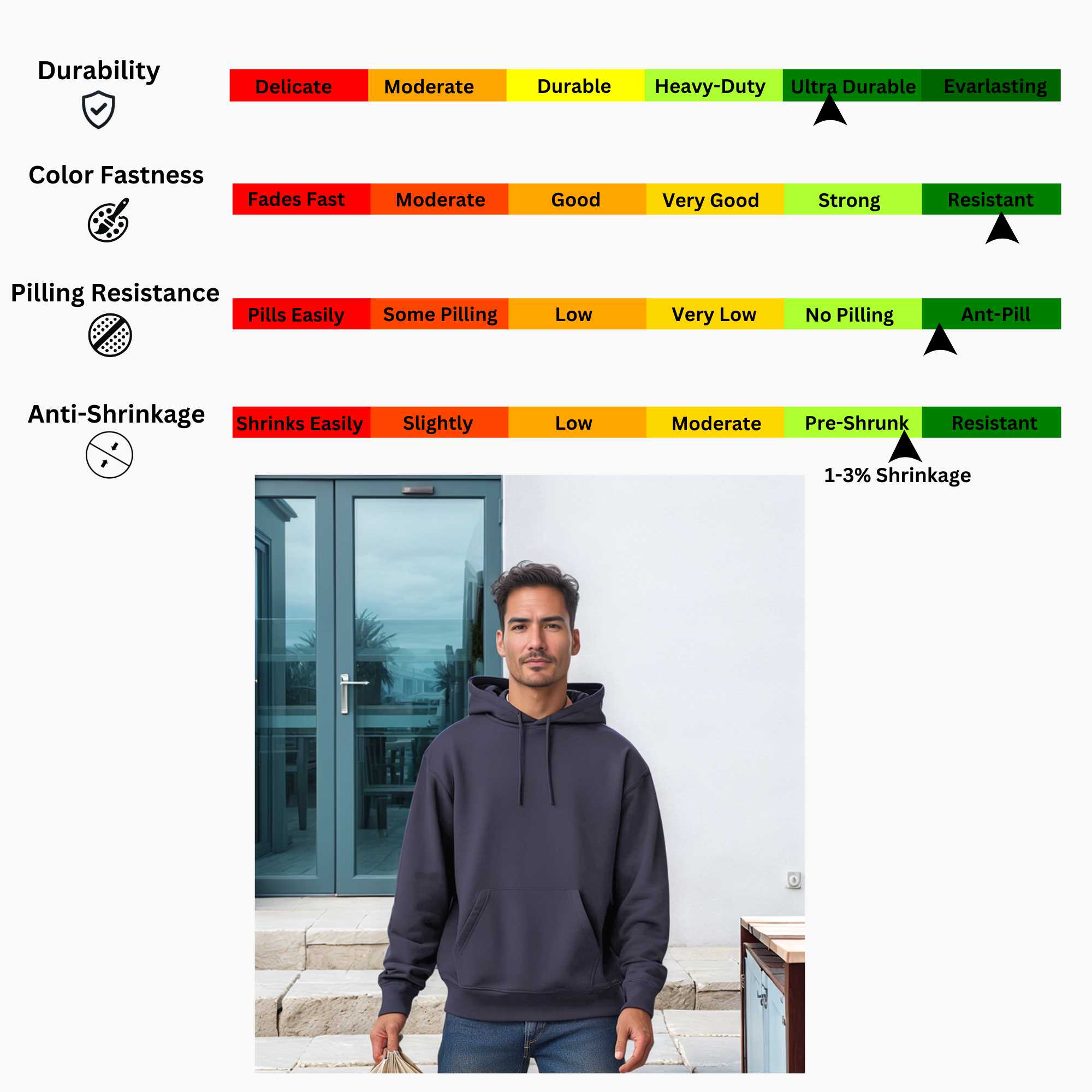 Fleece Hoodie for Men | Classic Essentials | Cozy & Stylish - XS / Black - www.upstandingapparel.com