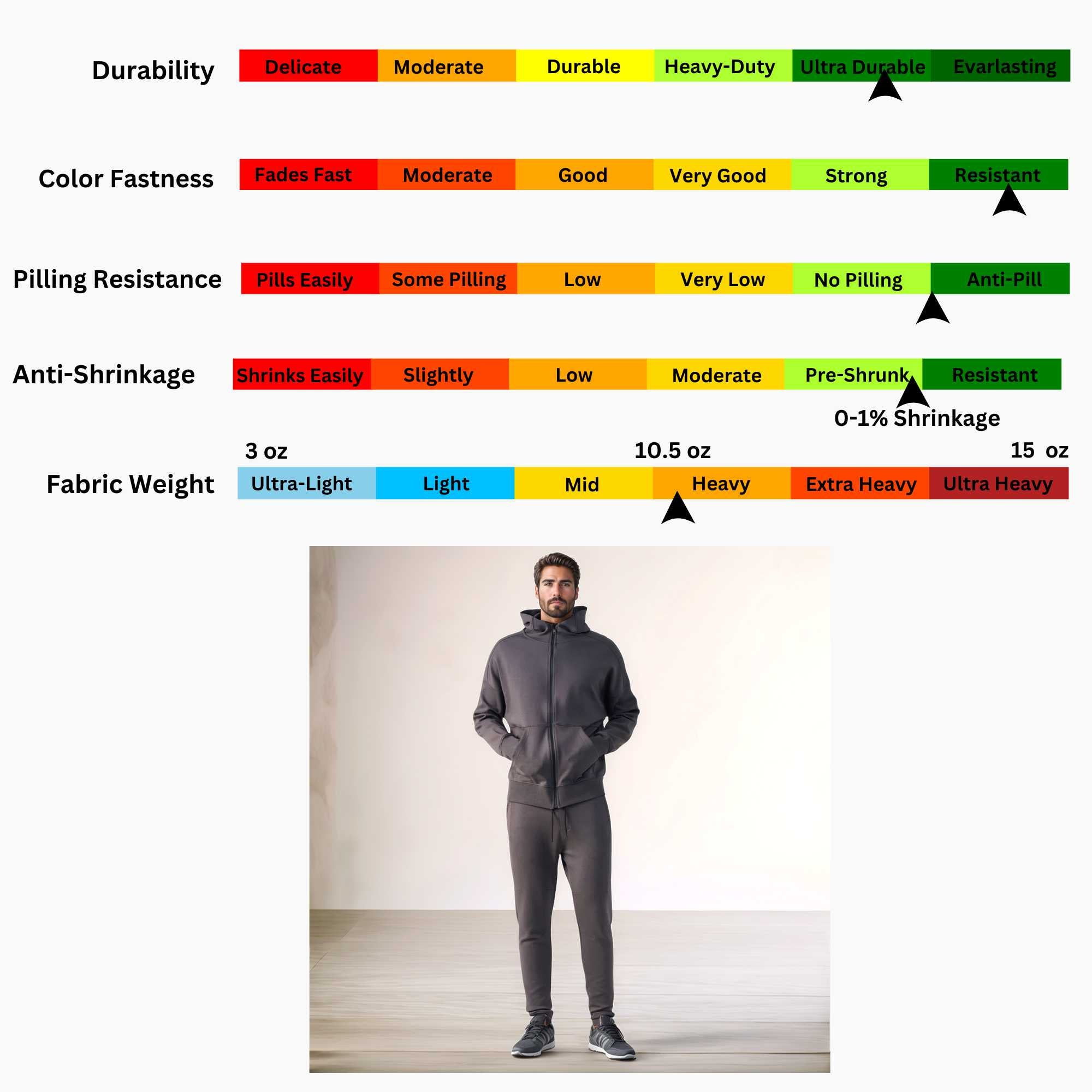 Men’s Athleisure Tracksuit | Versatile Performance Flex - S / Dark Gray - www.upstandingapparel.com