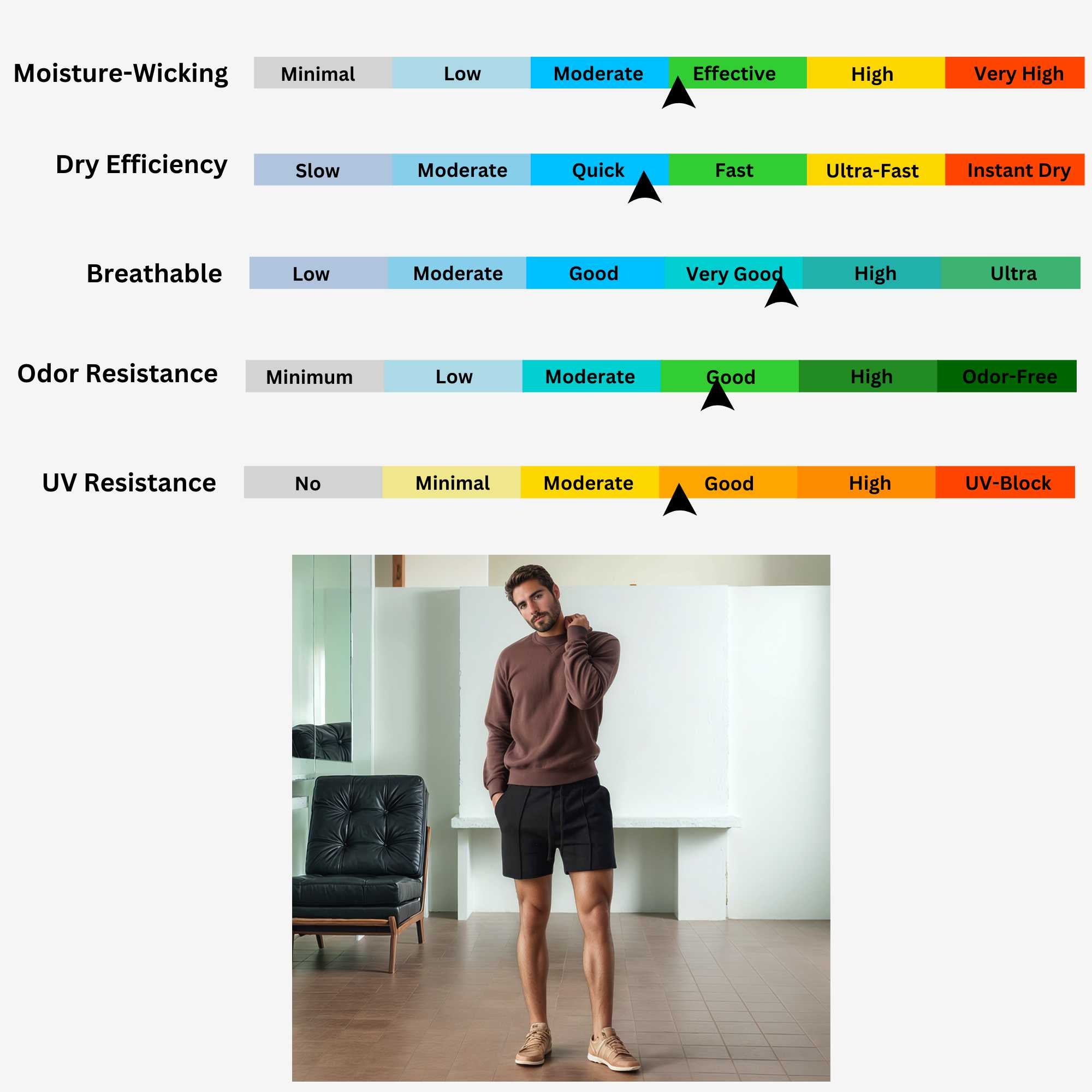 Men’s Cropped Fleece Sweatshorts | Luxurious Comfort & Style - S / Black - www.upstandingapparel.com
