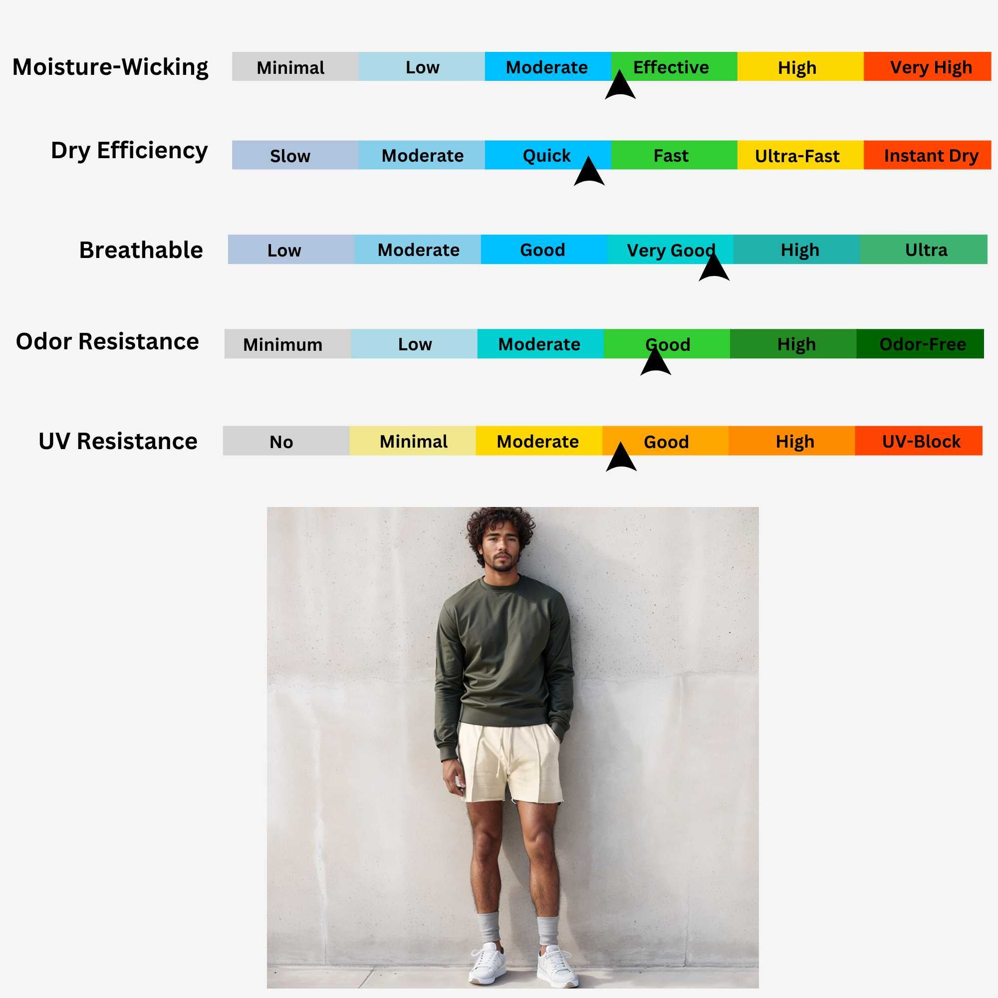 Men’s Cropped Fleece Sweatshorts | Luxurious Comfort & Style - S / Black - www.upstandingapparel.com