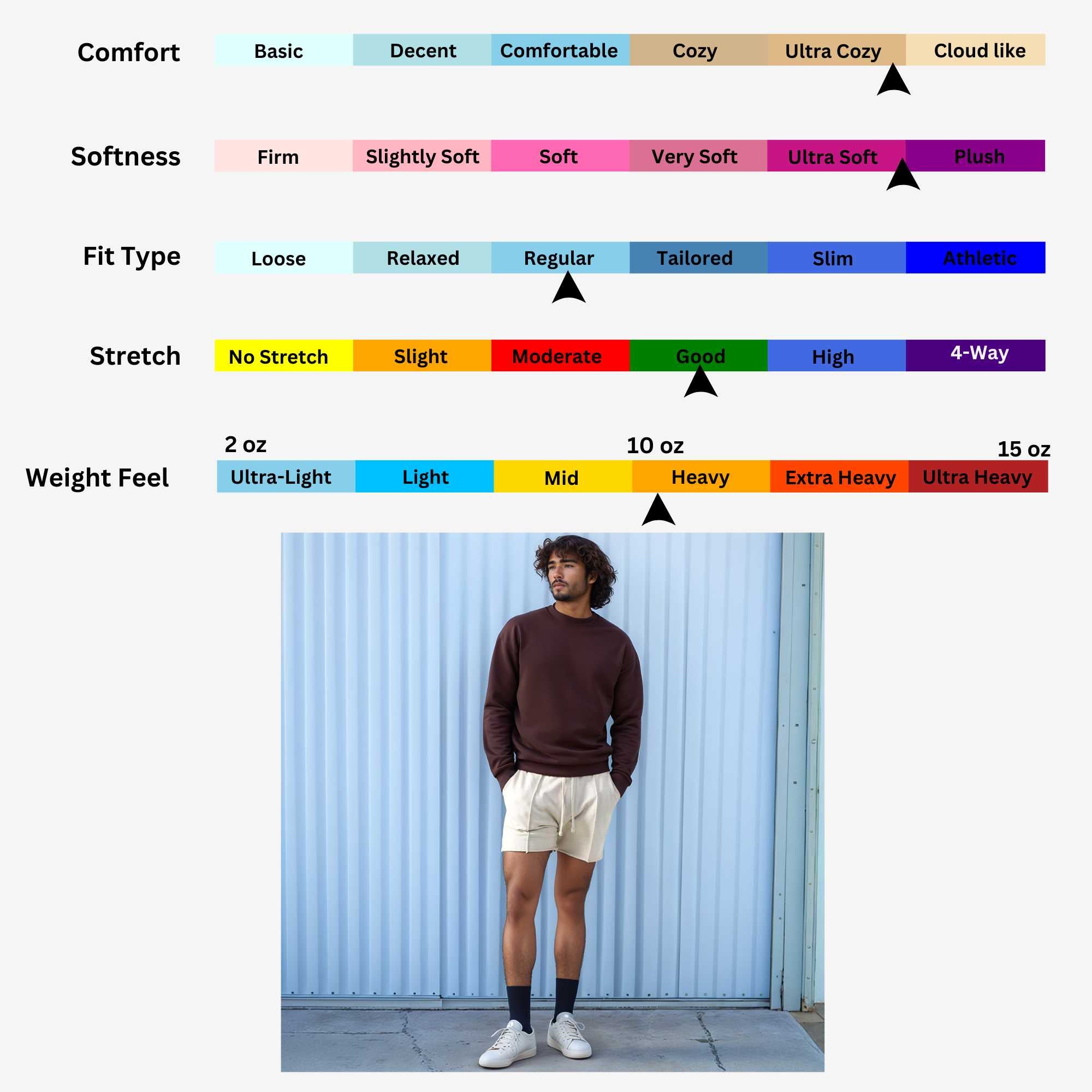 Men’s Cropped Fleece Sweatshorts | Luxurious Comfort & Style - S / Black - www.upstandingapparel.com