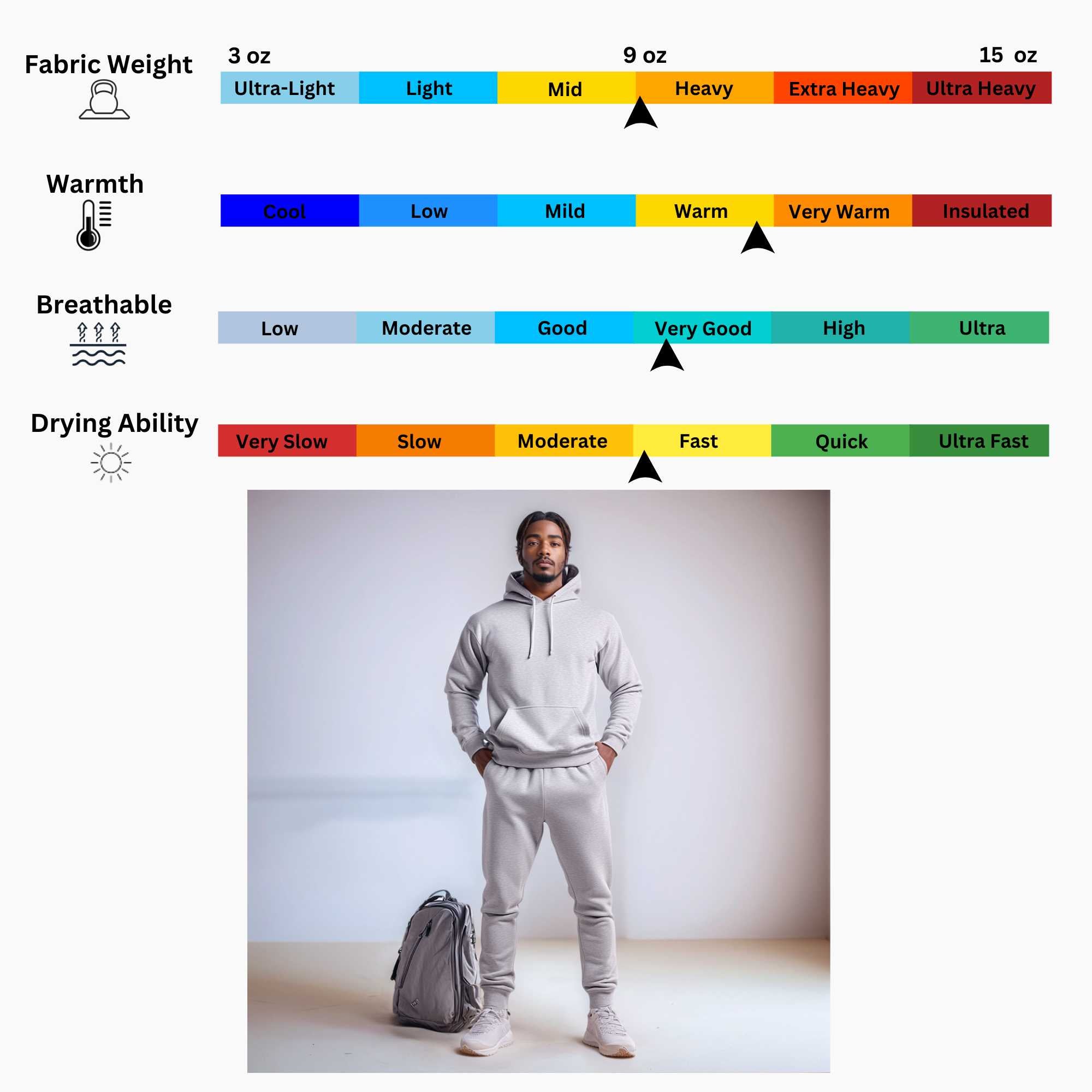 Men's Fleece Hooded Sweatsuit | Classic Comfort Collection - XS / Black - www.upstandingapparel.com