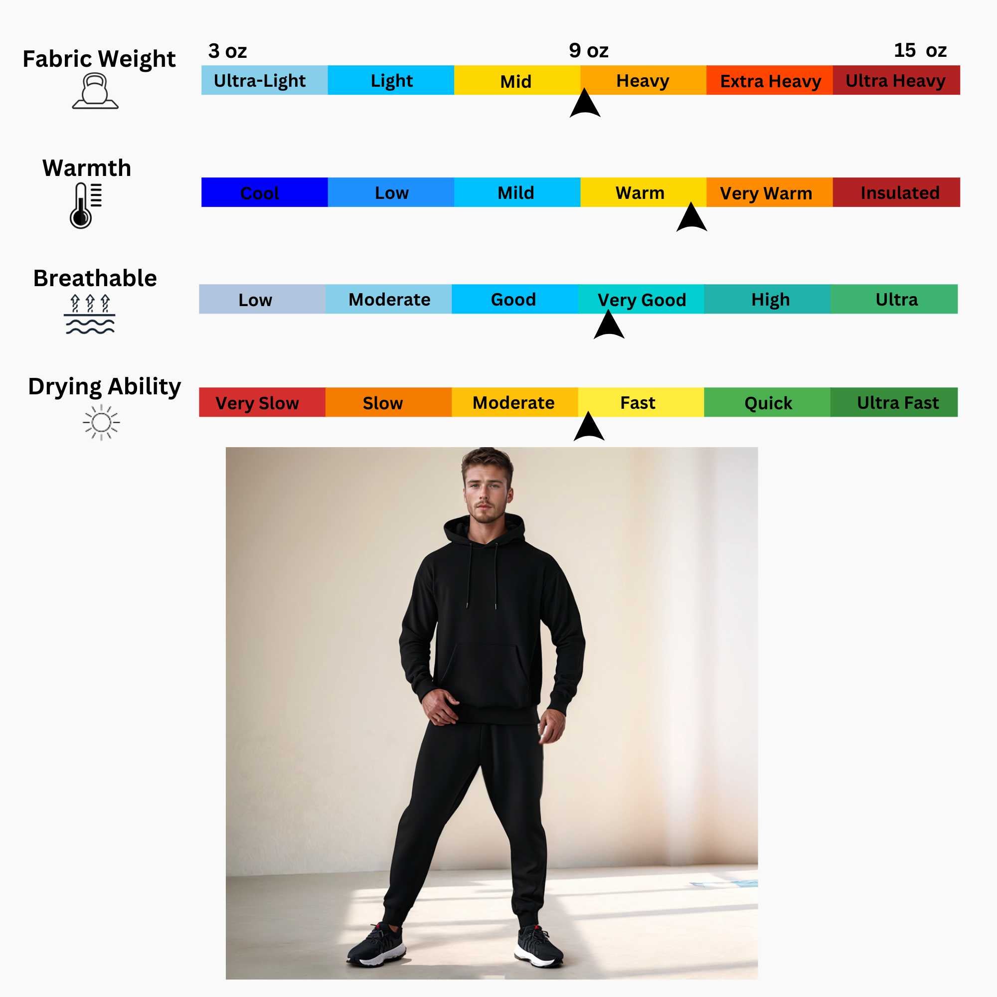 Men's Fleece Hooded Sweatsuit | Classic Comfort Collection - XS / Black - www.upstandingapparel.com
