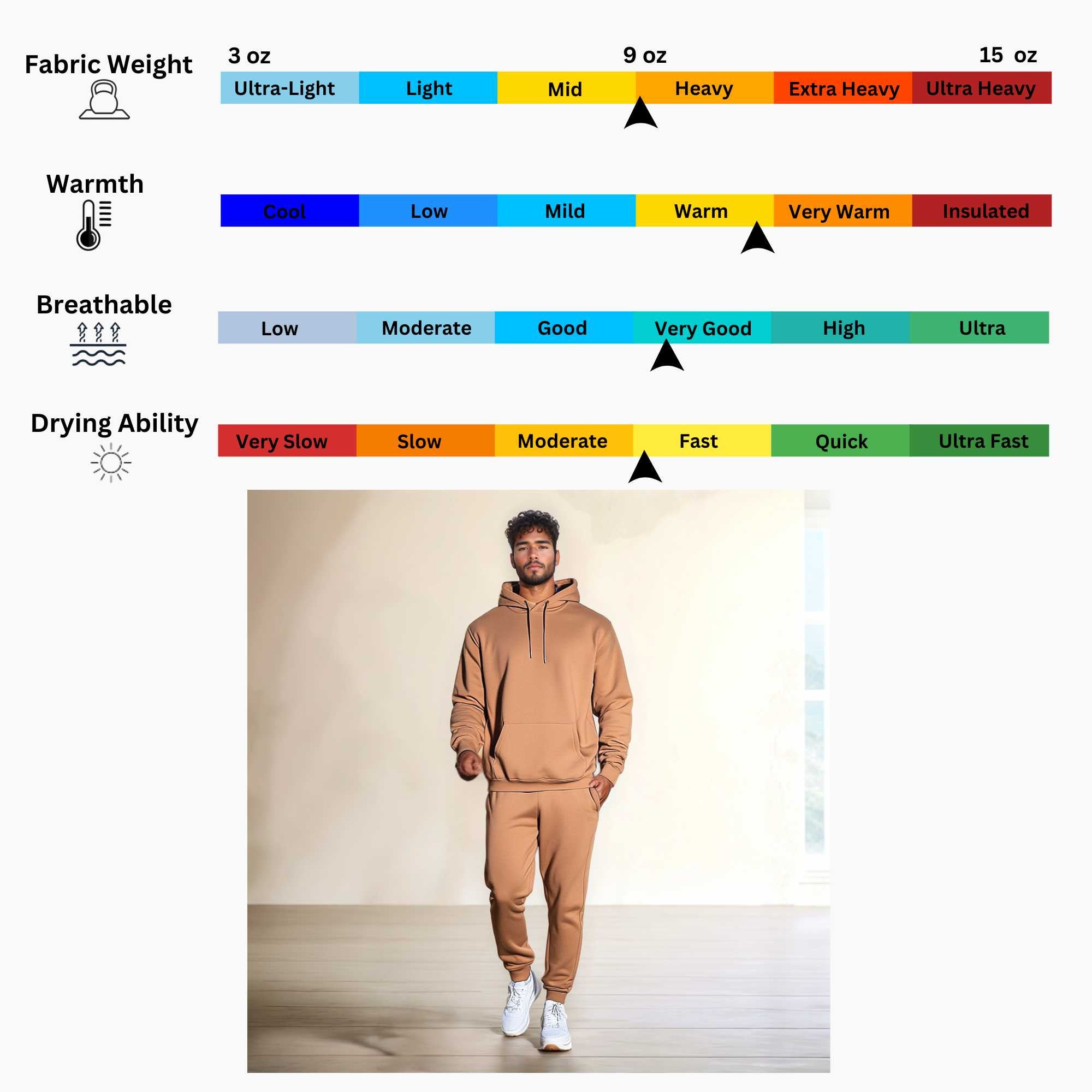 Men's Fleece Hooded Sweatsuit | Classic Comfort Collection - XS / Black - www.upstandingapparel.com