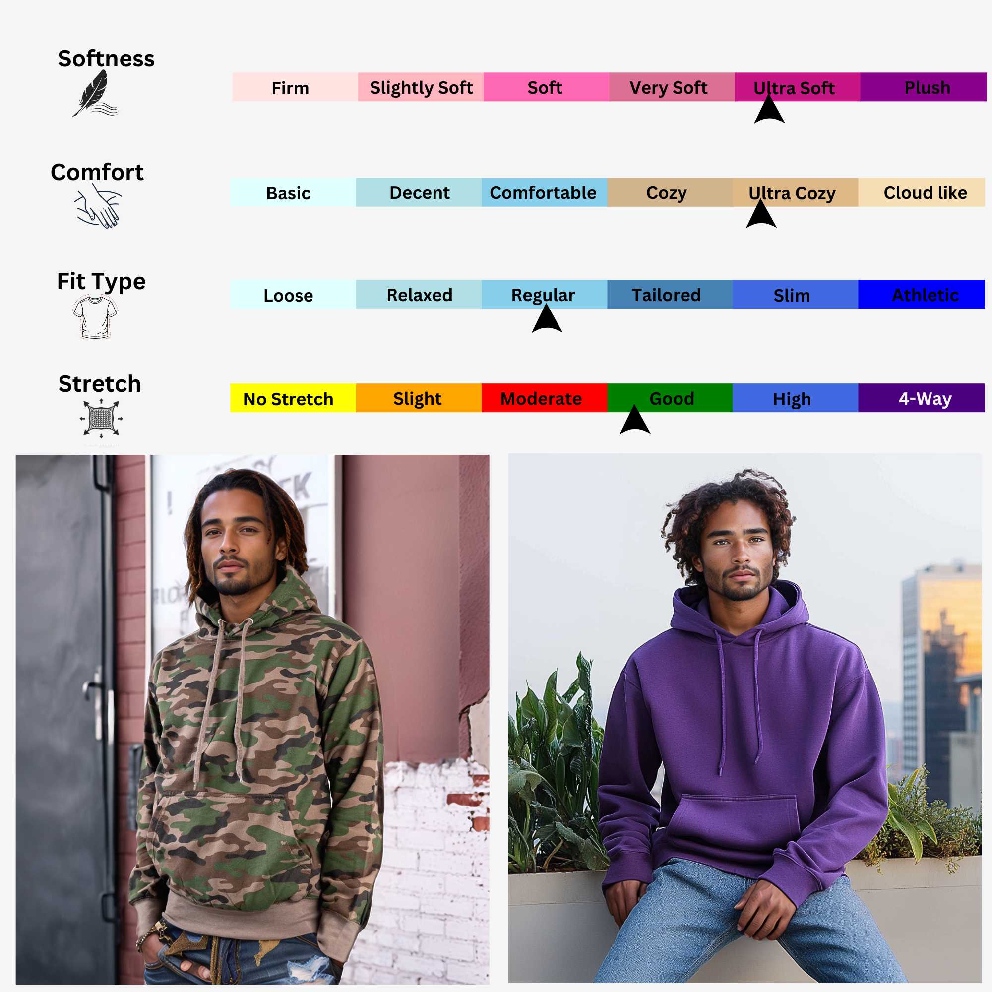 Men’s Fleece Hoodie 3-Pack | Trendy Street Staple | Versatile & Cozy Style - XS / Purple + Camo + Denim - www.upstandingapparel.com