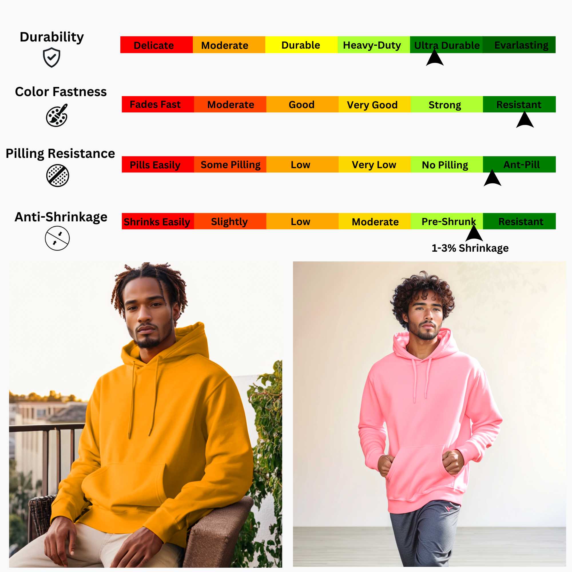 Men’s Fleece Hoodie 3-Pack | Vibrant Energy | | Bold & Stylish Essentials - XS / Red + Royal Blue + Gold - www.upstandingapparel.com