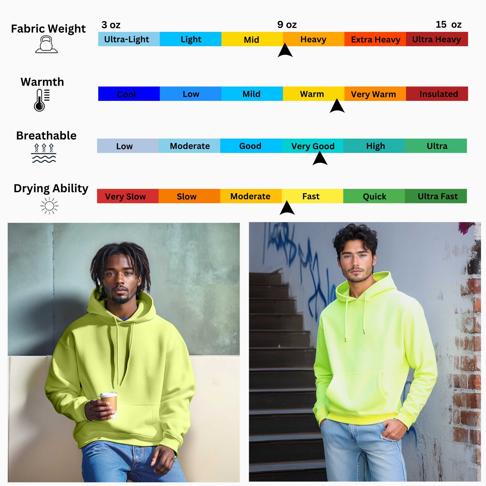 Men’s Fleece Hoodie 3-Pack | Vibrant Energy | | Bold & Stylish Essentials - XS / Red + Royal Blue + Gold - www.upstandingapparel.com
