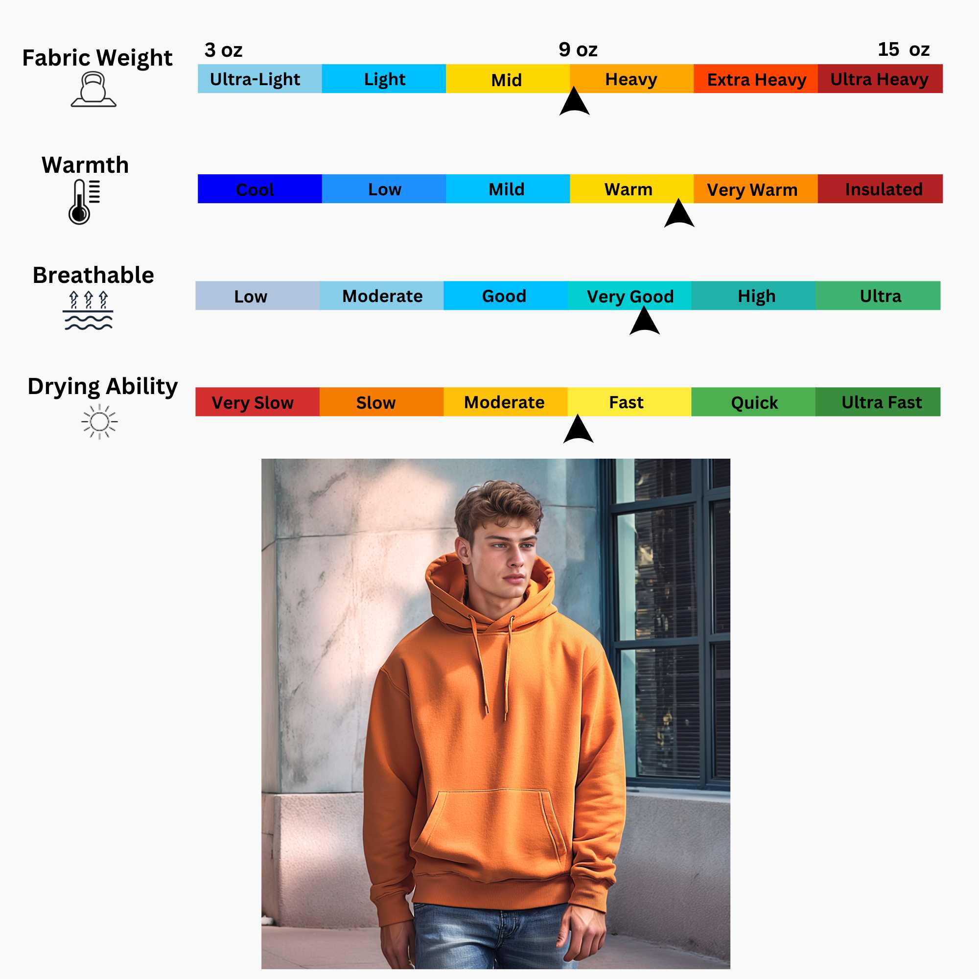 Men’s Fleece Hoodie | Vibrant Energy Collection | Bold Style - XS / Gold - www.upstandingapparel.com