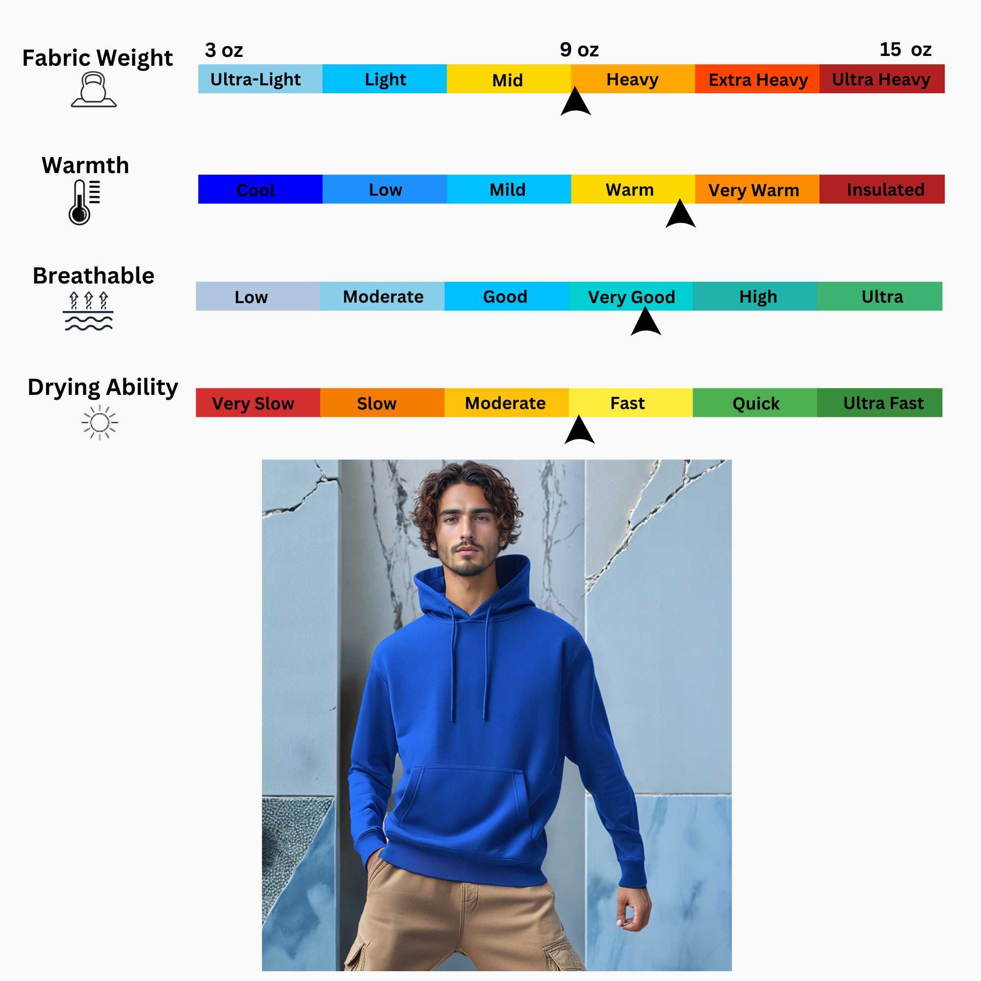 Men’s Fleece Hoodie | Vibrant Energy Collection | Bold Style - XS / Gold - www.upstandingapparel.com