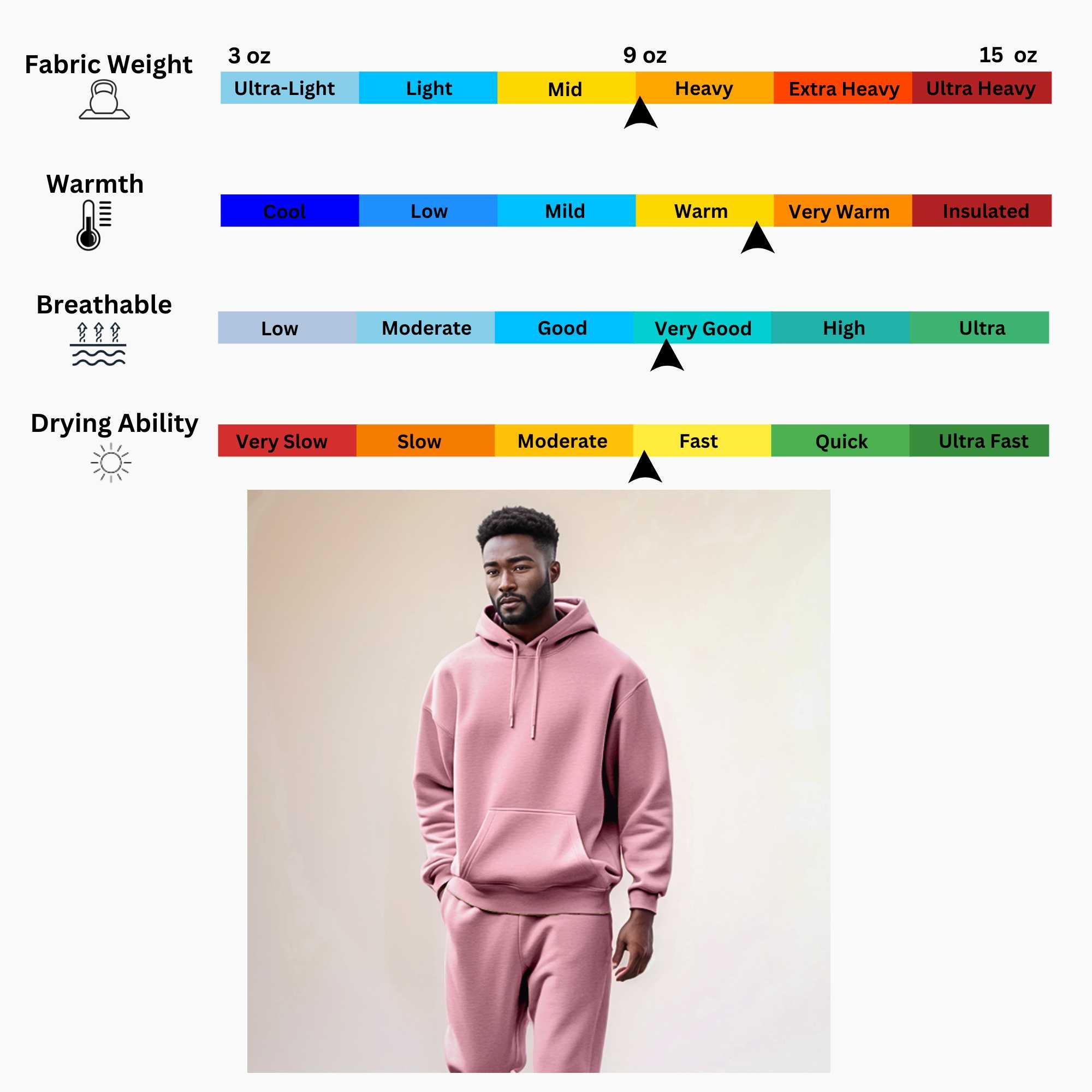 Men's Hooded Sweatsuit | Playful Pop Collection | Cozy Fleece - XS / Light Pink - www.upstandingapparel.com