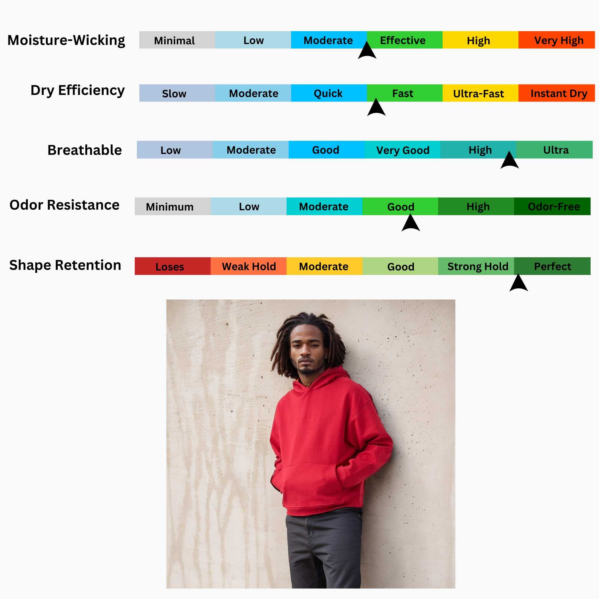Men’s Oversized Fleece Hoodie | Heavyweight Urban Comfort - S / Dark Gray - www.upstandingapparel.com