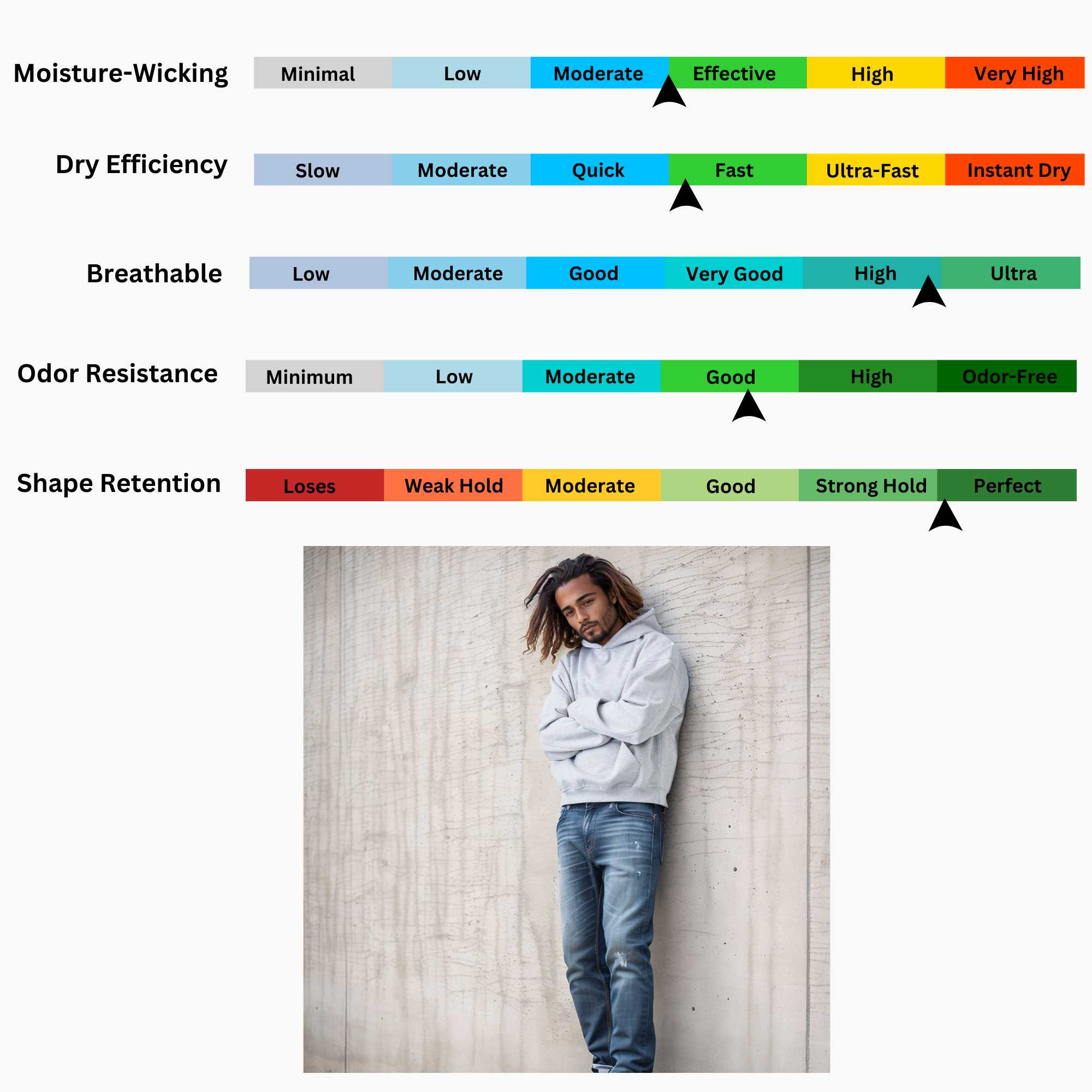 Men’s Oversized Fleece Hoodie | Heavyweight Urban Comfort - S / Dark Gray - www.upstandingapparel.com