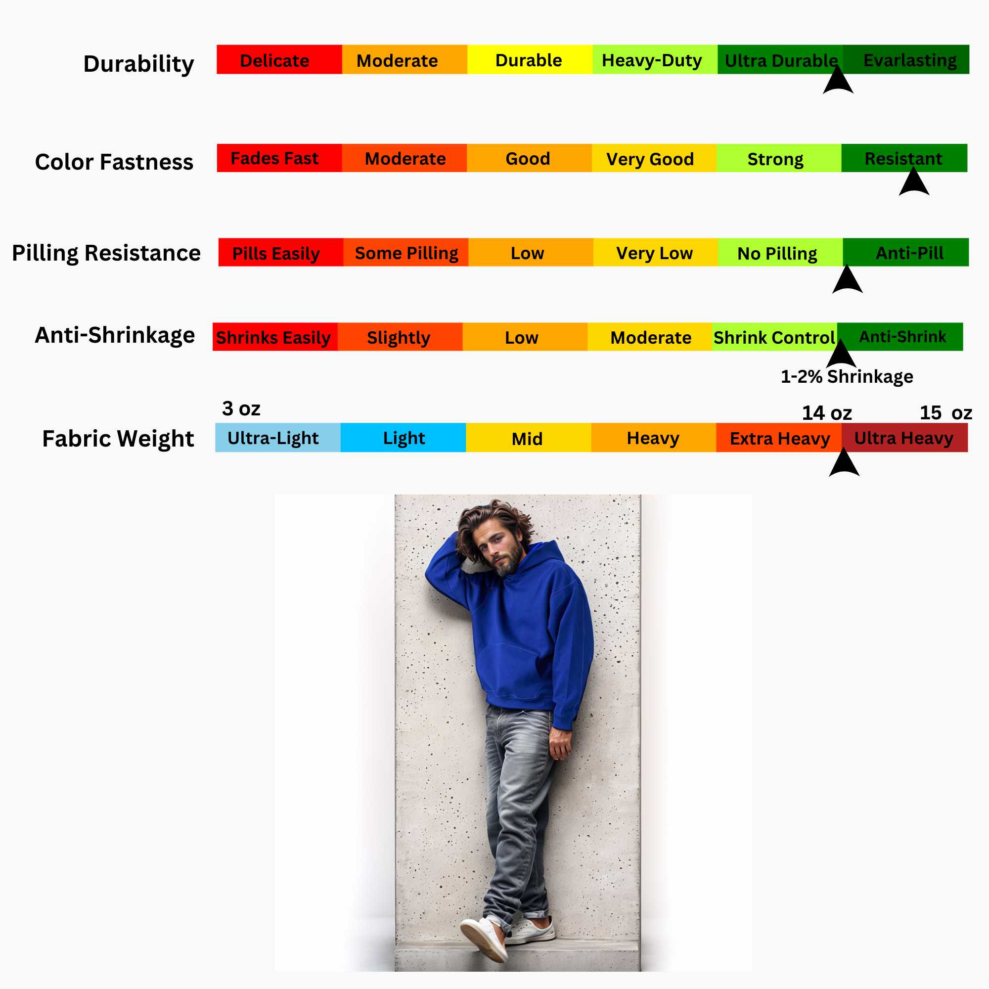Men’s Oversized Fleece Hoodie | Heavyweight Urban Comfort - S / Dark Gray - www.upstandingapparel.com