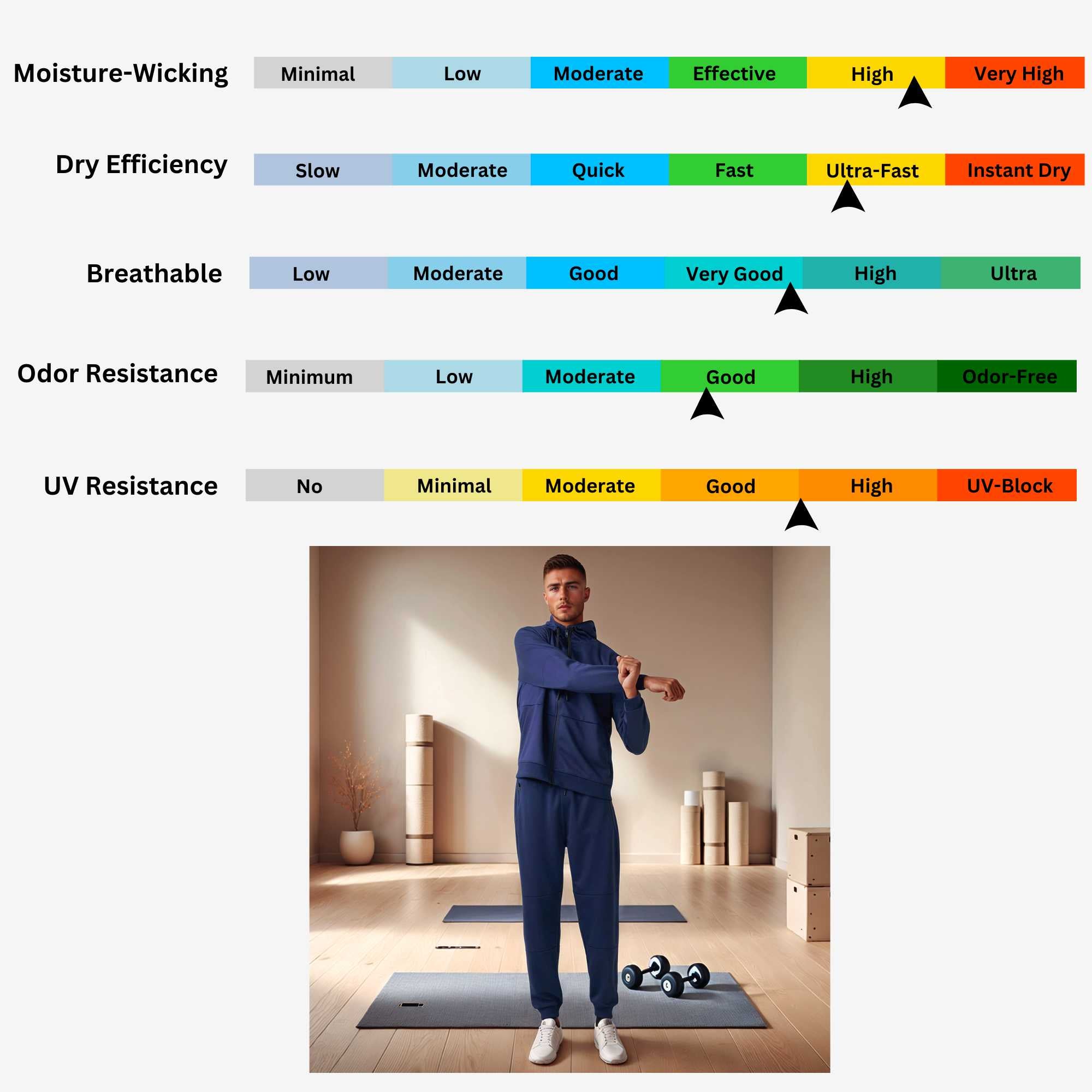 Men's Performance Tracksuit | Breathable & Moisture-Wicking - S / Navy - www.upstandingapparel.com