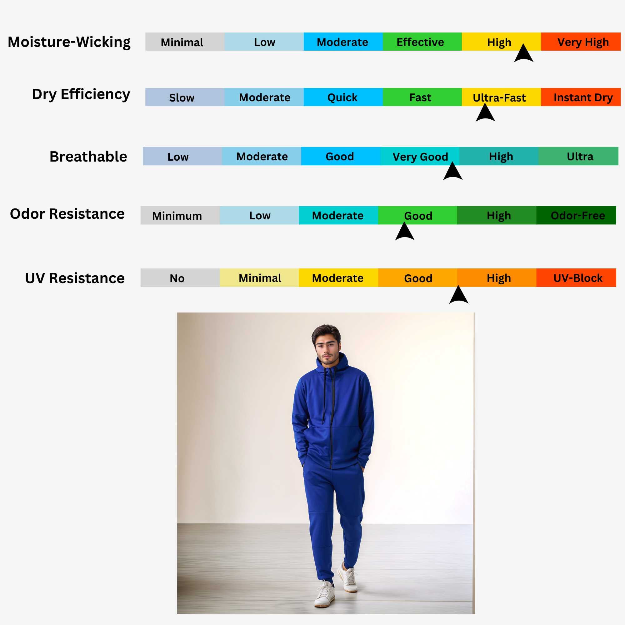 Men's Performance Tracksuit | Breathable & Moisture-Wicking - S / Navy - www.upstandingapparel.com
