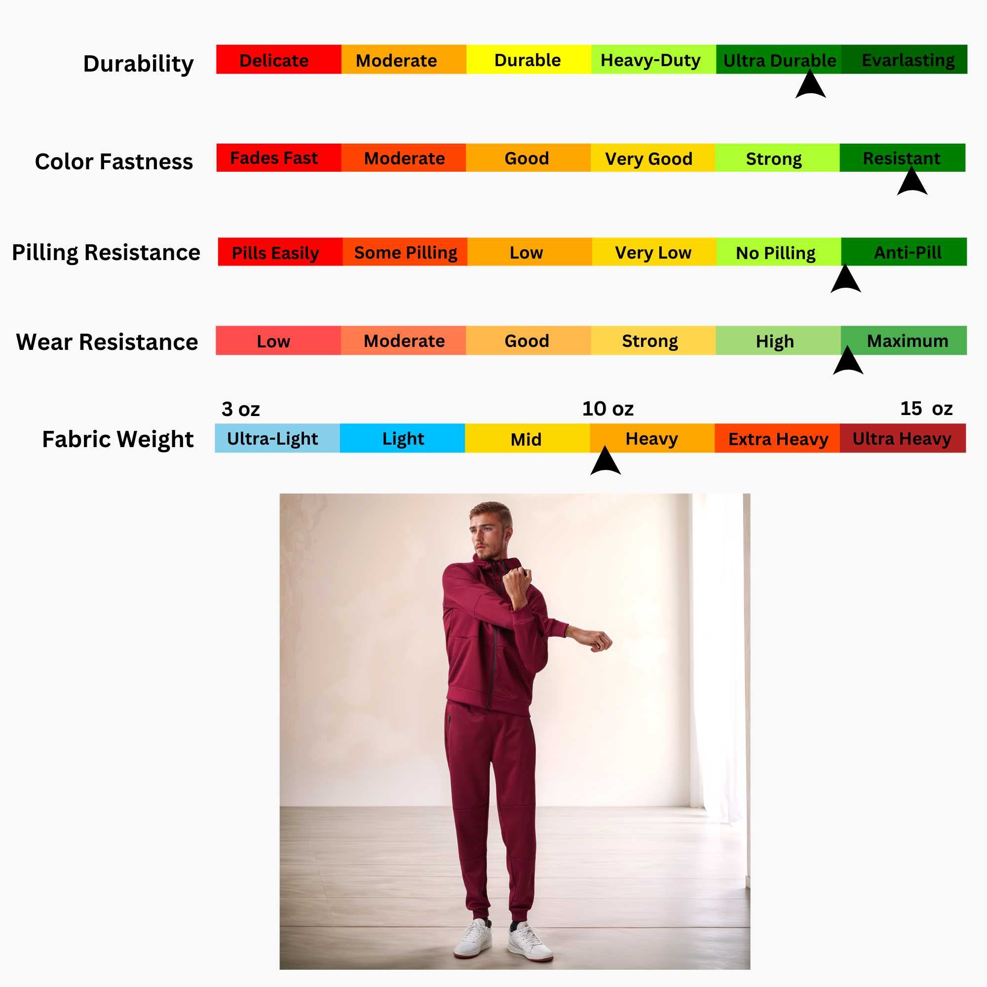 Men's Performance Tracksuit | Breathable & Moisture-Wicking - S / Navy - www.upstandingapparel.com