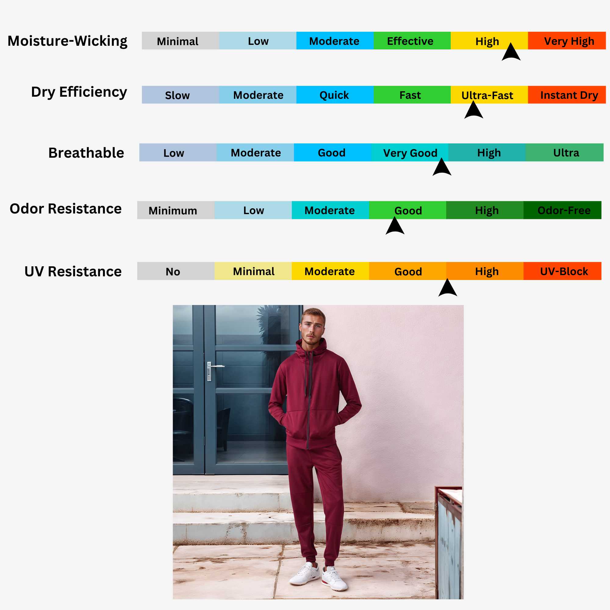 Men's Performance Tracksuit | Breathable & Moisture-Wicking - S / Navy - www.upstandingapparel.com