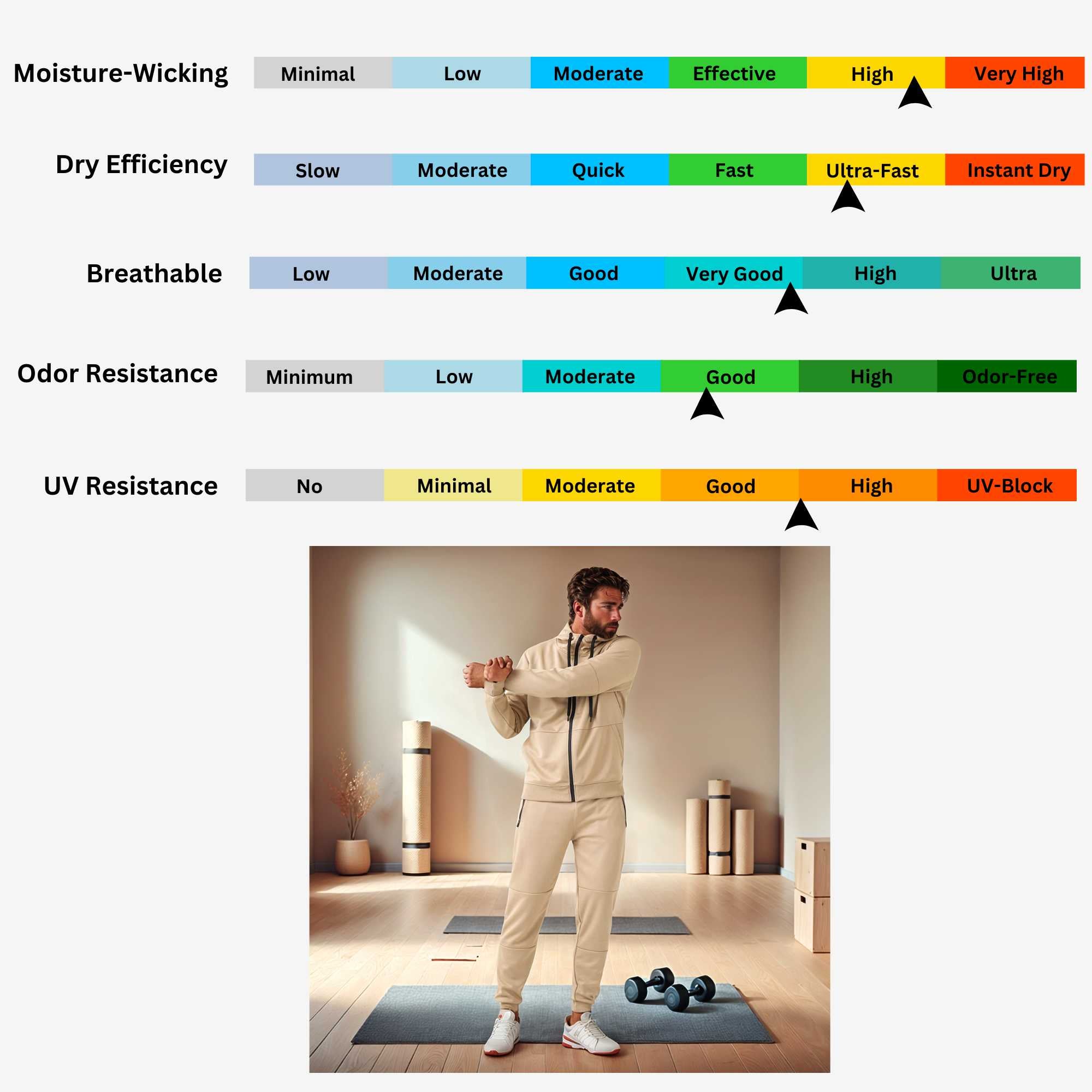 Men's Performance Tracksuit | Breathable & Moisture-Wicking - S / Navy - www.upstandingapparel.com
