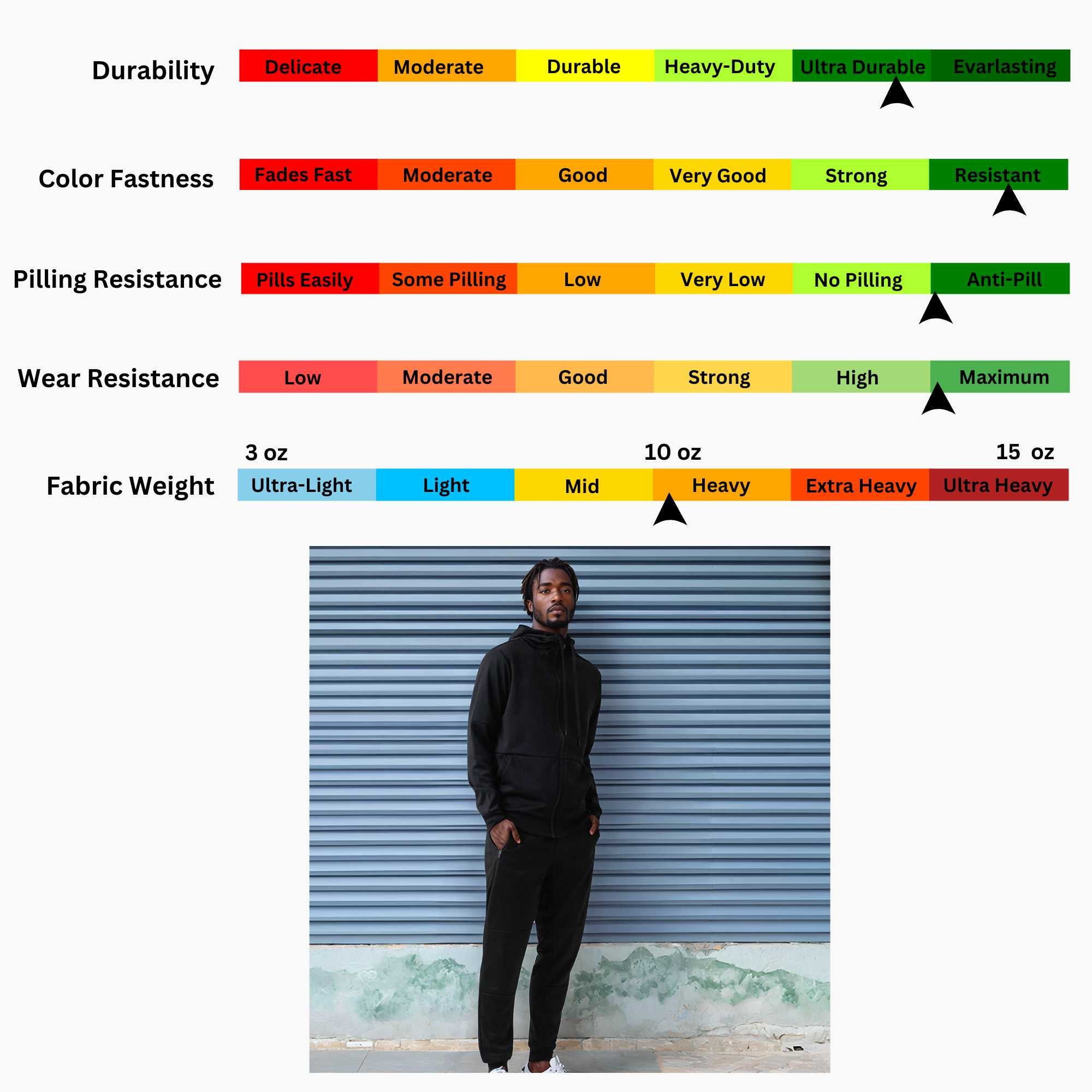 Men's Performance Tracksuit | Breathable & Moisture-Wicking - S / Navy - www.upstandingapparel.com