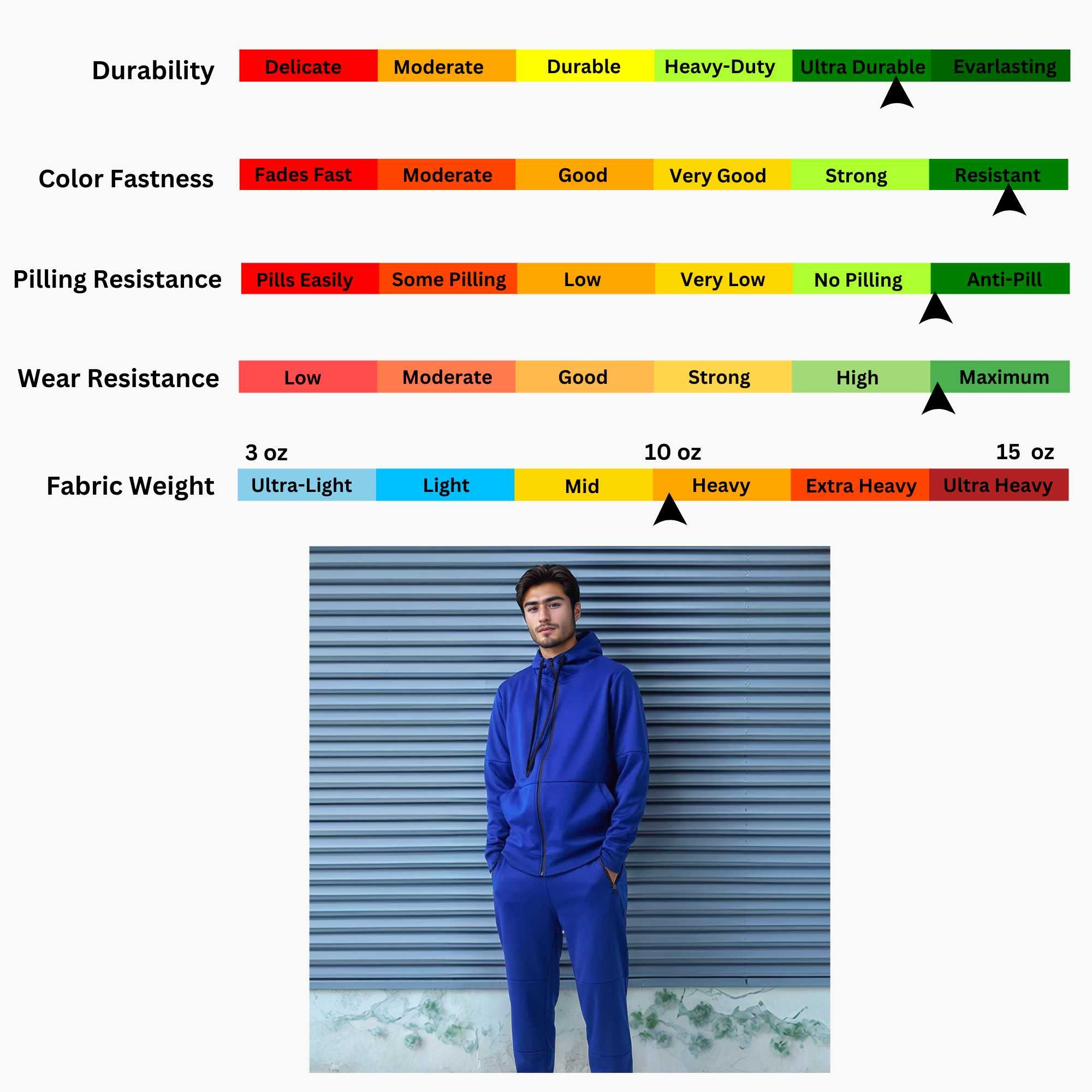Men's Performance Tracksuit | Breathable & Moisture-Wicking - S / Navy - www.upstandingapparel.com