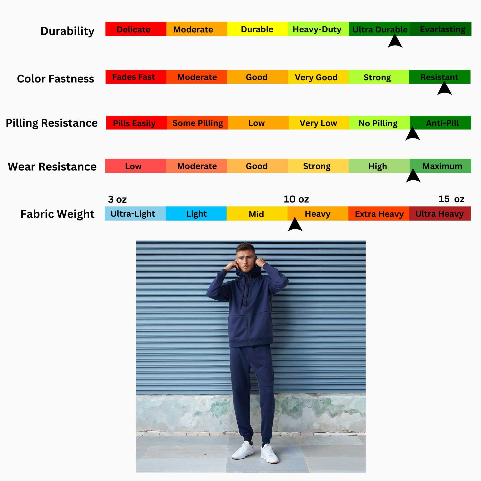 Men's Performance Tracksuit | Breathable & Moisture-Wicking - S / Navy - www.upstandingapparel.com