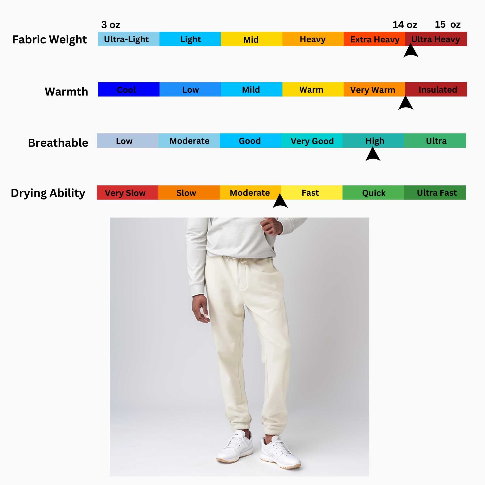 Men’s Premium Heavyweight Sweatpants | Cozy Winter Essential - S / Black - www.upstandingapparel.com