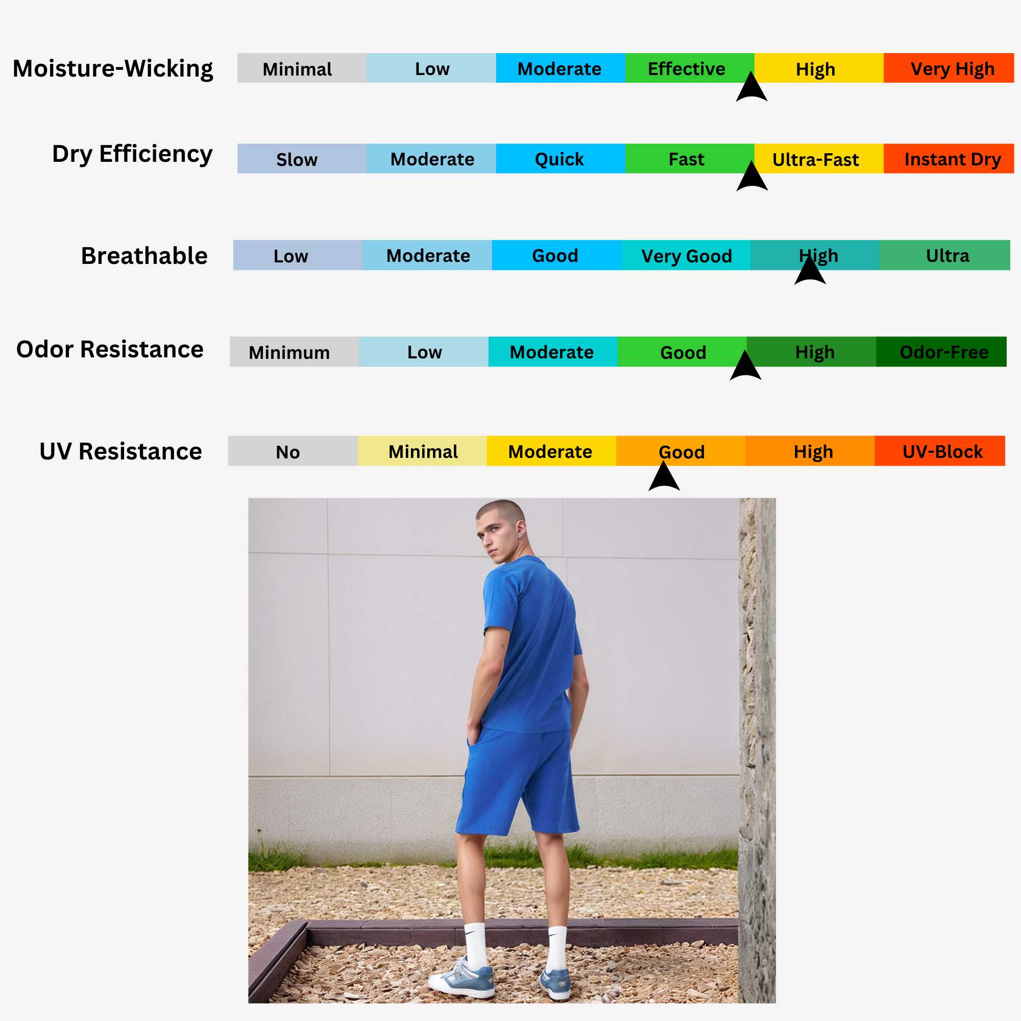 Men's T-Shirt & Sweatshorts Set | Classic Comfort Collection - XS / Black - www.upstandingapparel.com