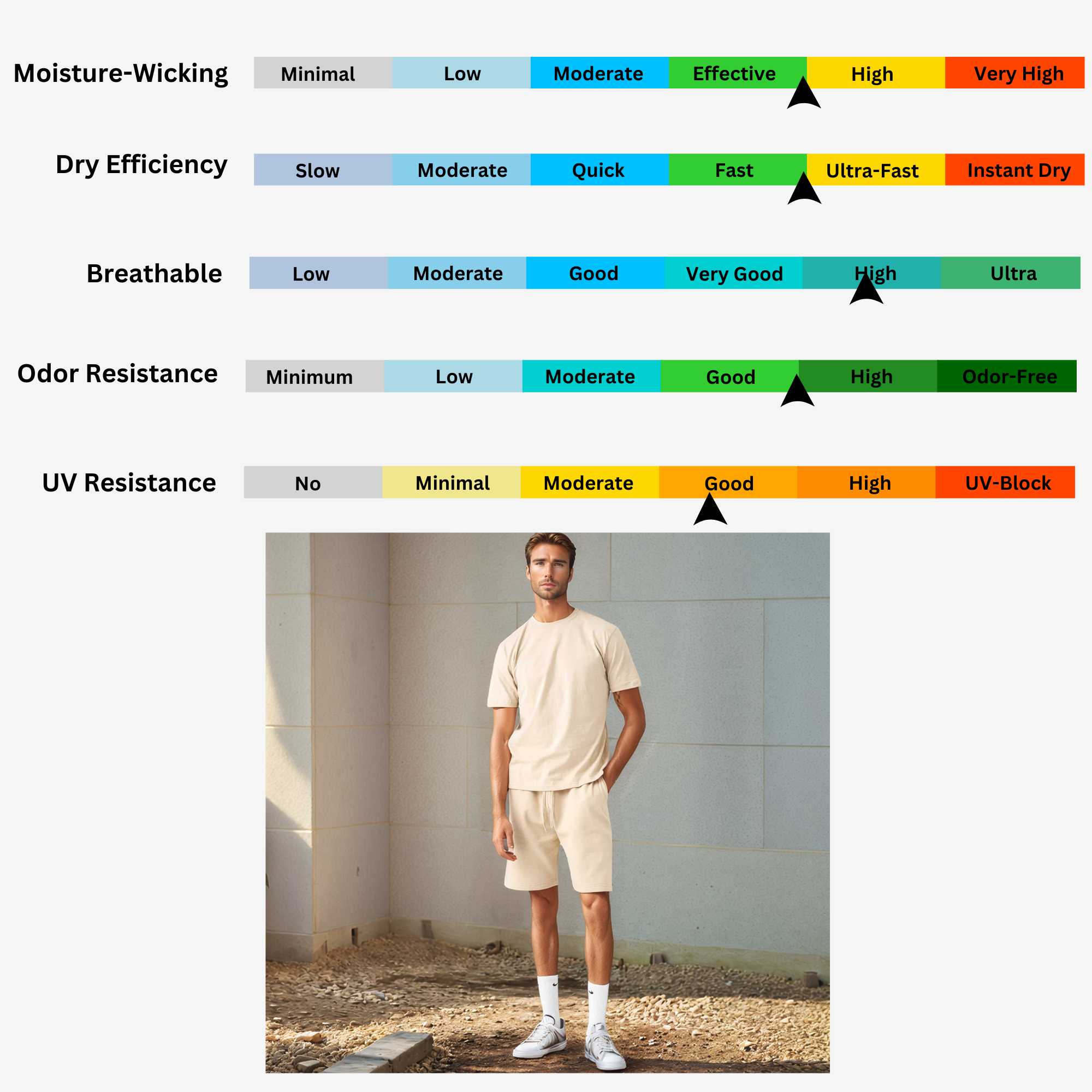 Men's T-Shirt & Sweatshorts Set | Classic Comfort Collection - XS / Black - www.upstandingapparel.com
