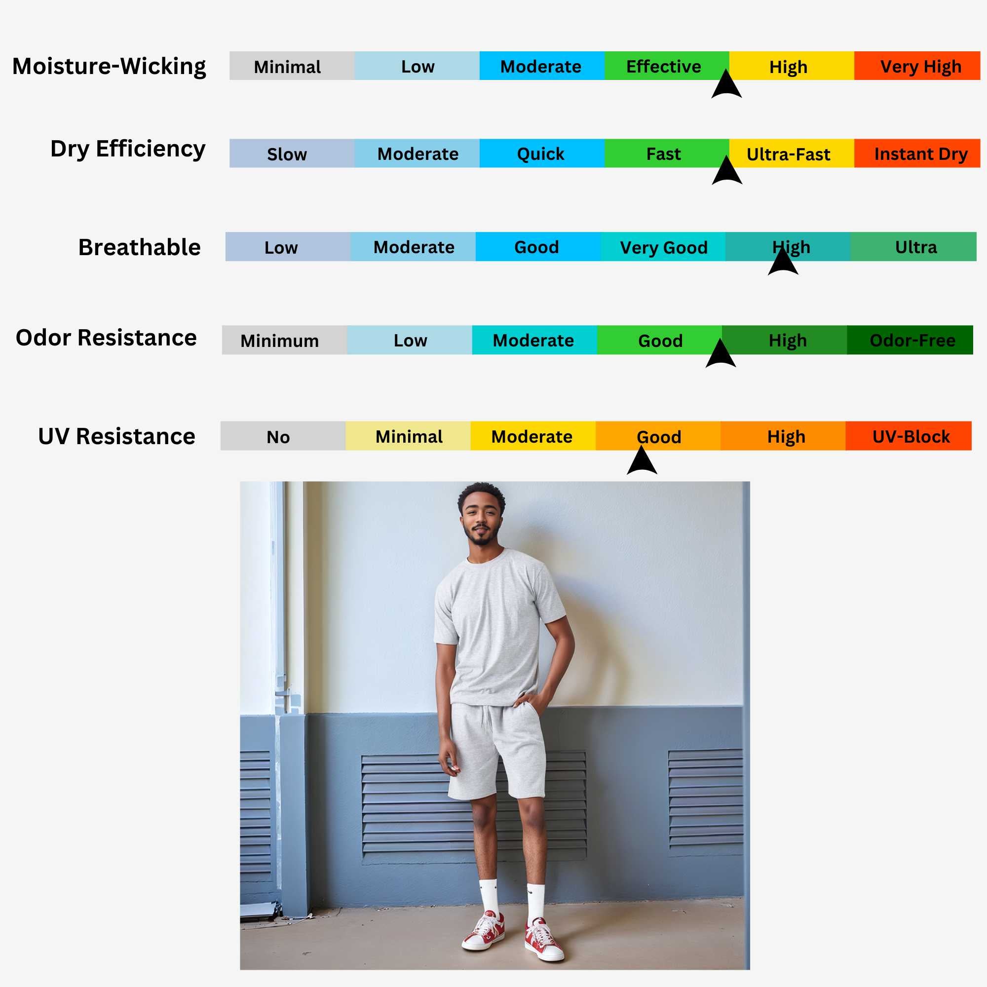 Men's T-Shirt & Sweatshorts Set | Classic Comfort Collection - XS / Black - www.upstandingapparel.com