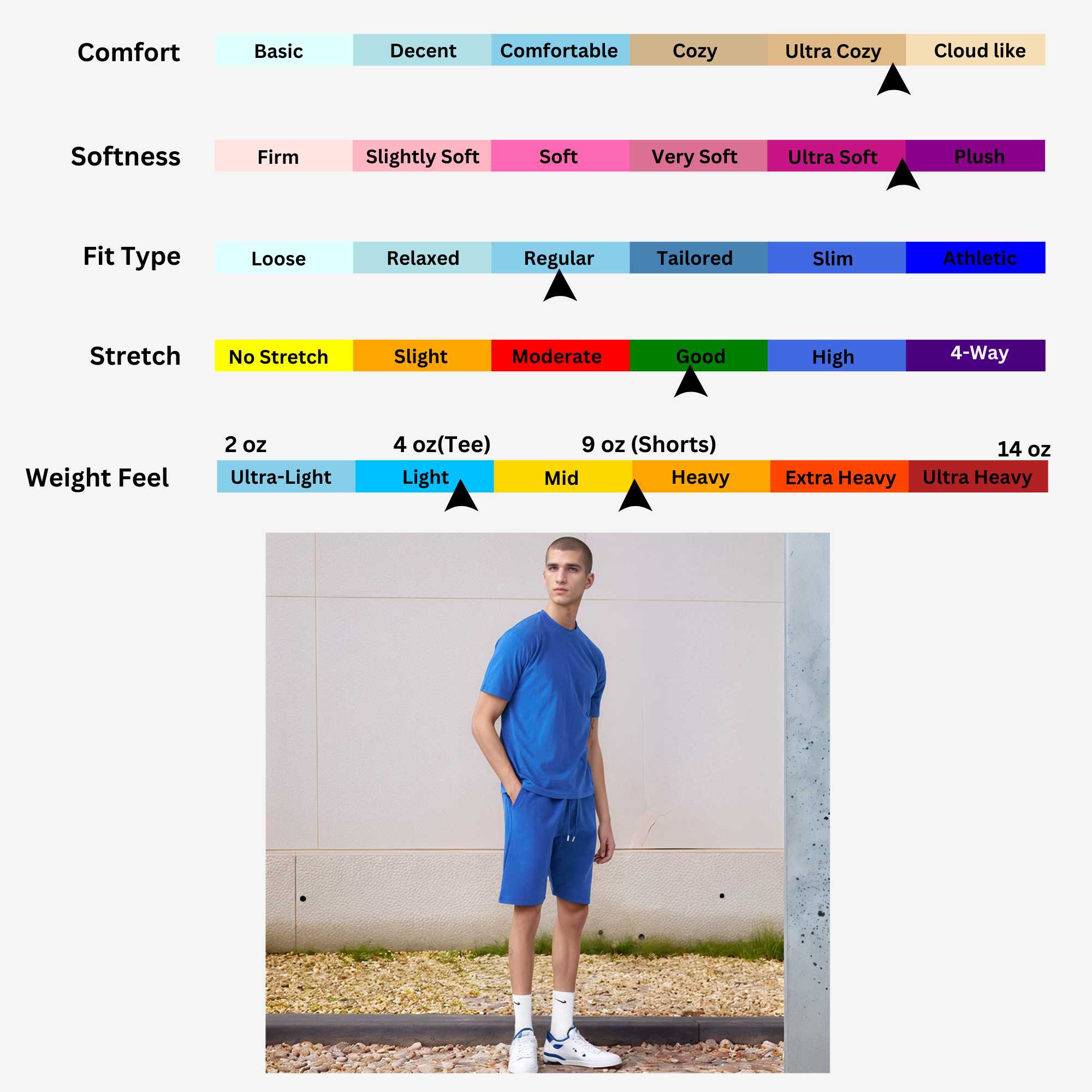 Men's T-Shirt & Sweatshorts Set | Classic Comfort Collection - XS / Black - www.upstandingapparel.com