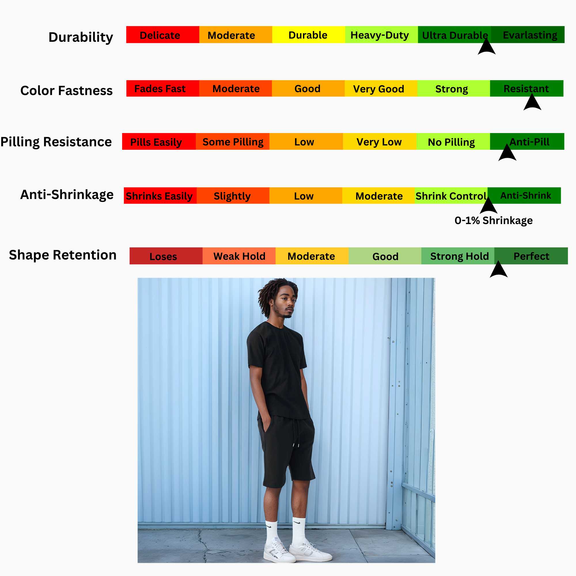 Men's T-Shirt & Sweatshorts Set | Classic Comfort Collection - XS / Black - www.upstandingapparel.com