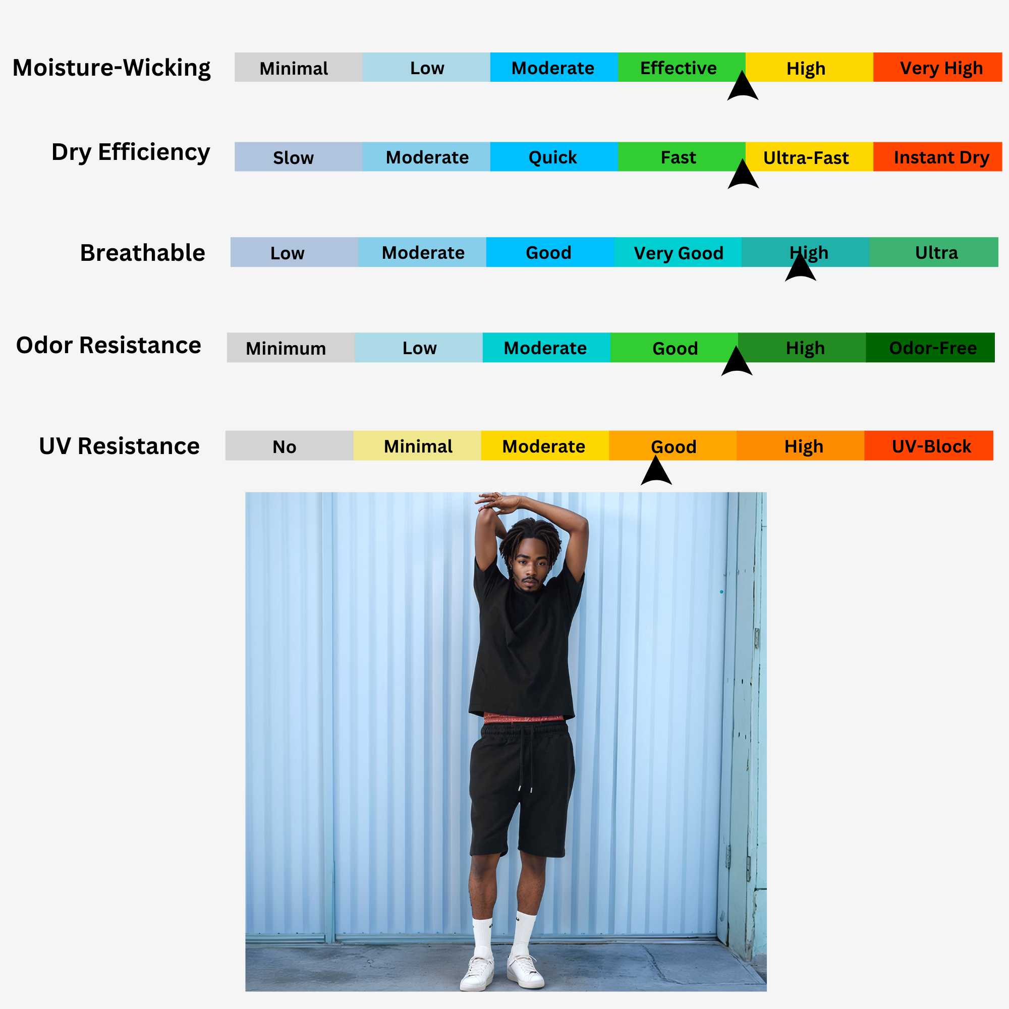 Men's T-Shirt & Sweatshorts Set | Classic Comfort Collection - XS / Black - www.upstandingapparel.com