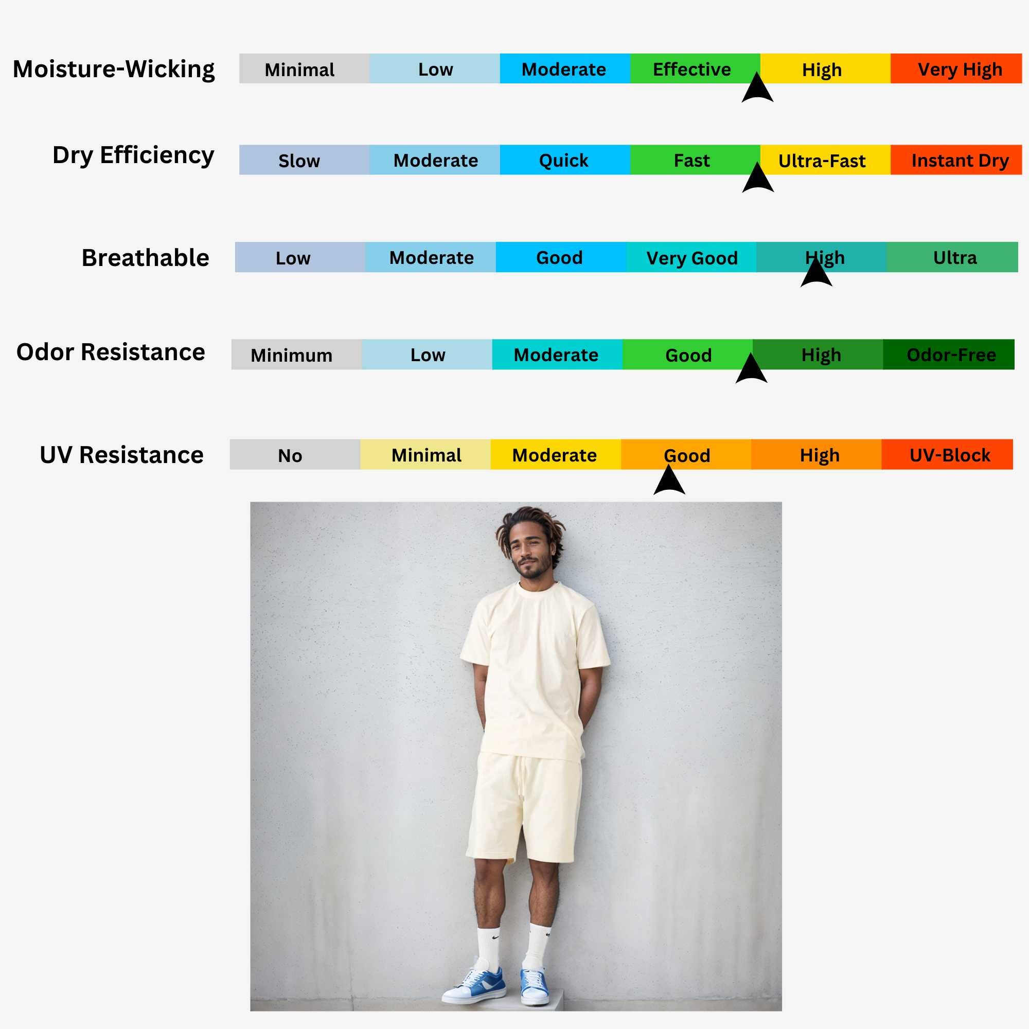 Men's T-Shirt & Sweatshorts Set | Classic Comfort Collection - XS / Black - www.upstandingapparel.com