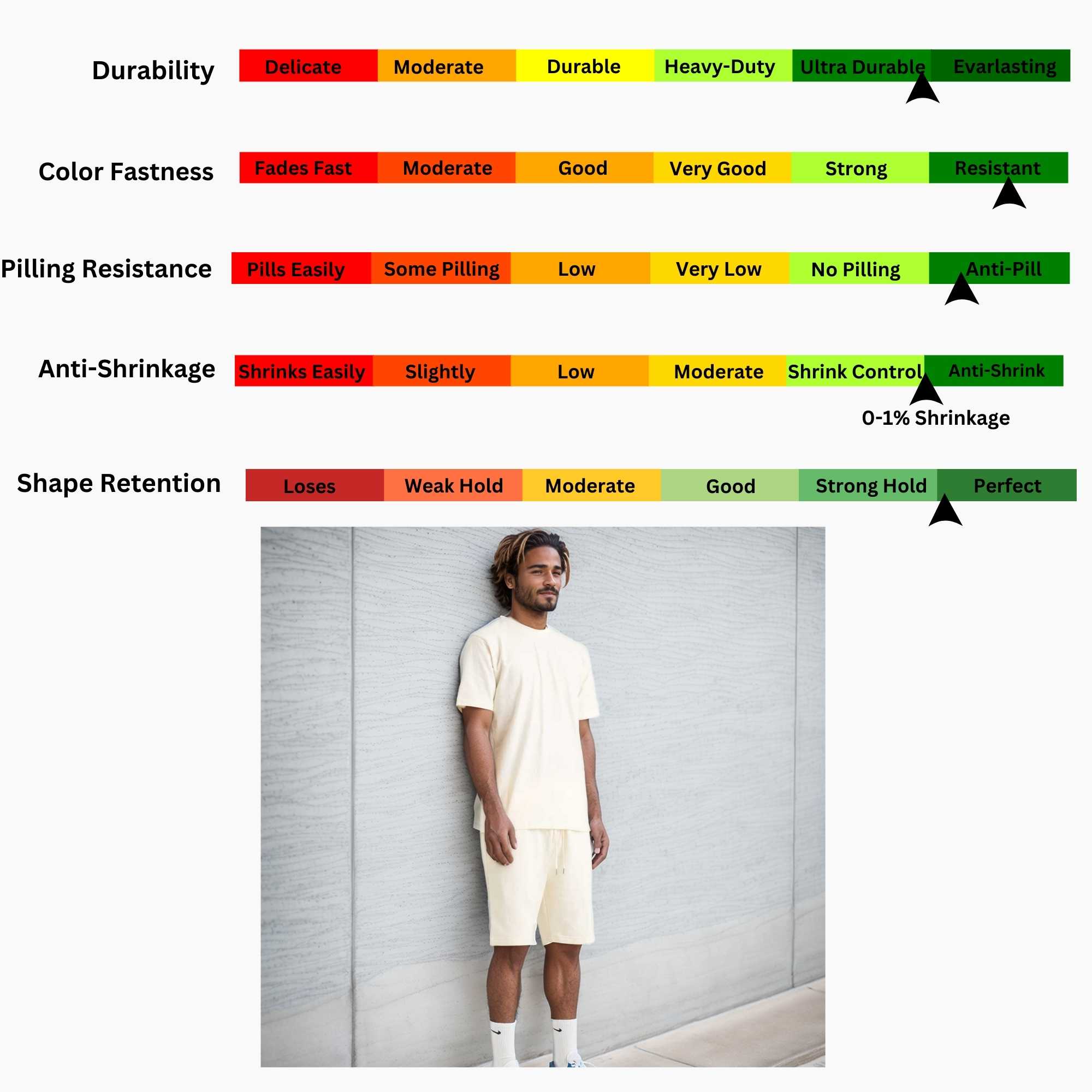 Men's T-Shirt & Sweatshorts Set | Classic Comfort Collection - XS / Black - www.upstandingapparel.com