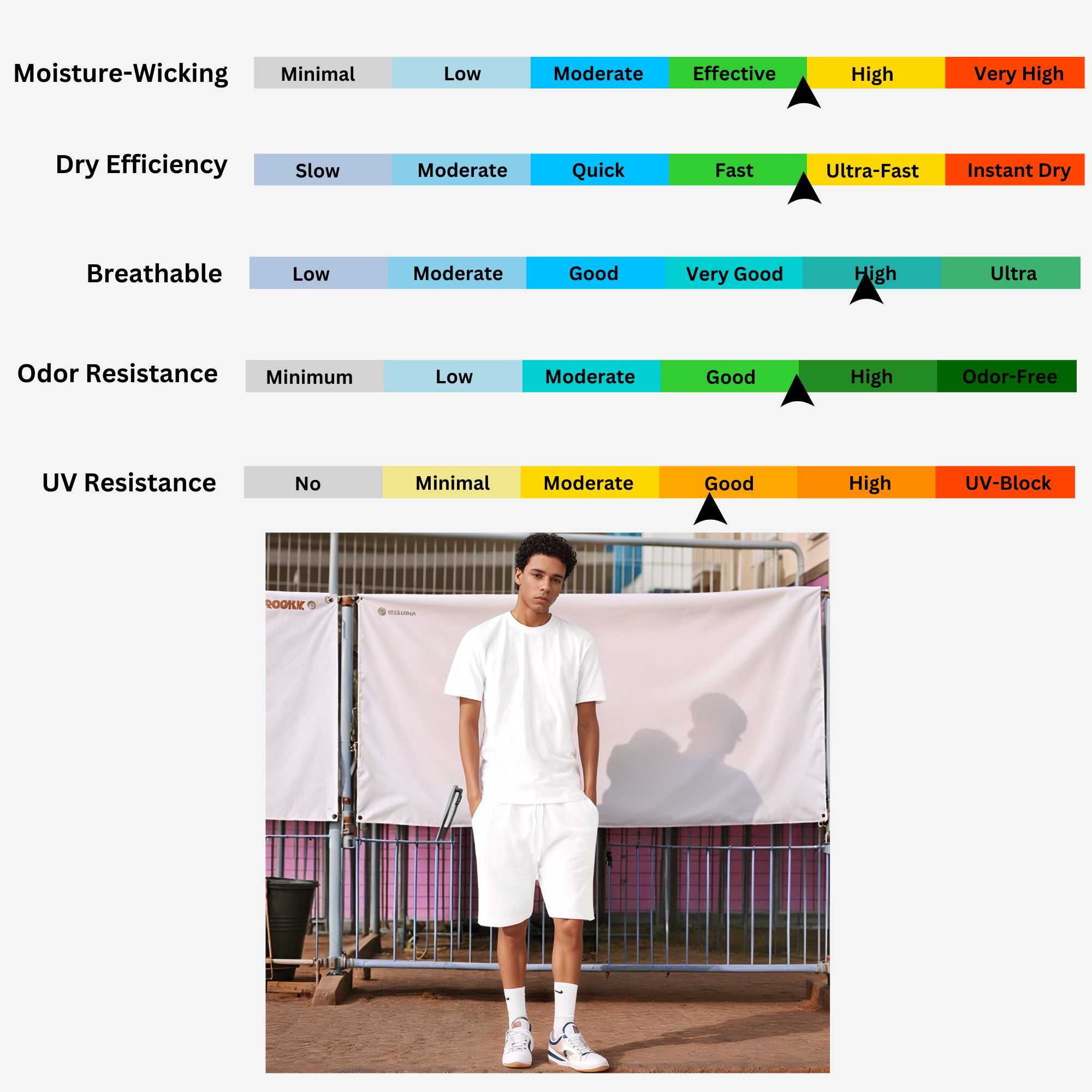 Men's T-Shirt & Sweatshorts Set | Classic Comfort Collection - XS / Black - www.upstandingapparel.com