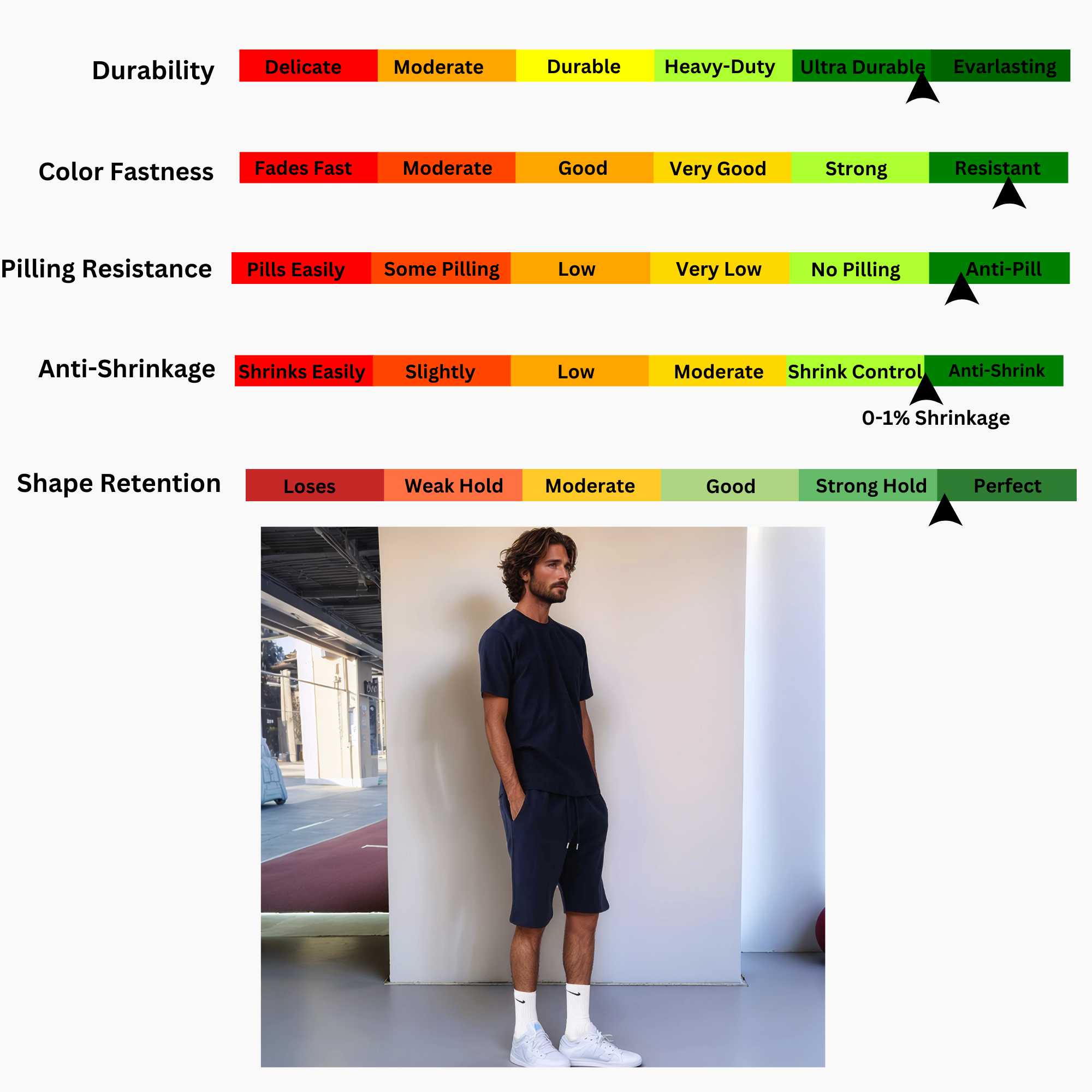 Men's T-Shirt & Sweatshorts Set | Classic Comfort Collection - XS / Black - www.upstandingapparel.com