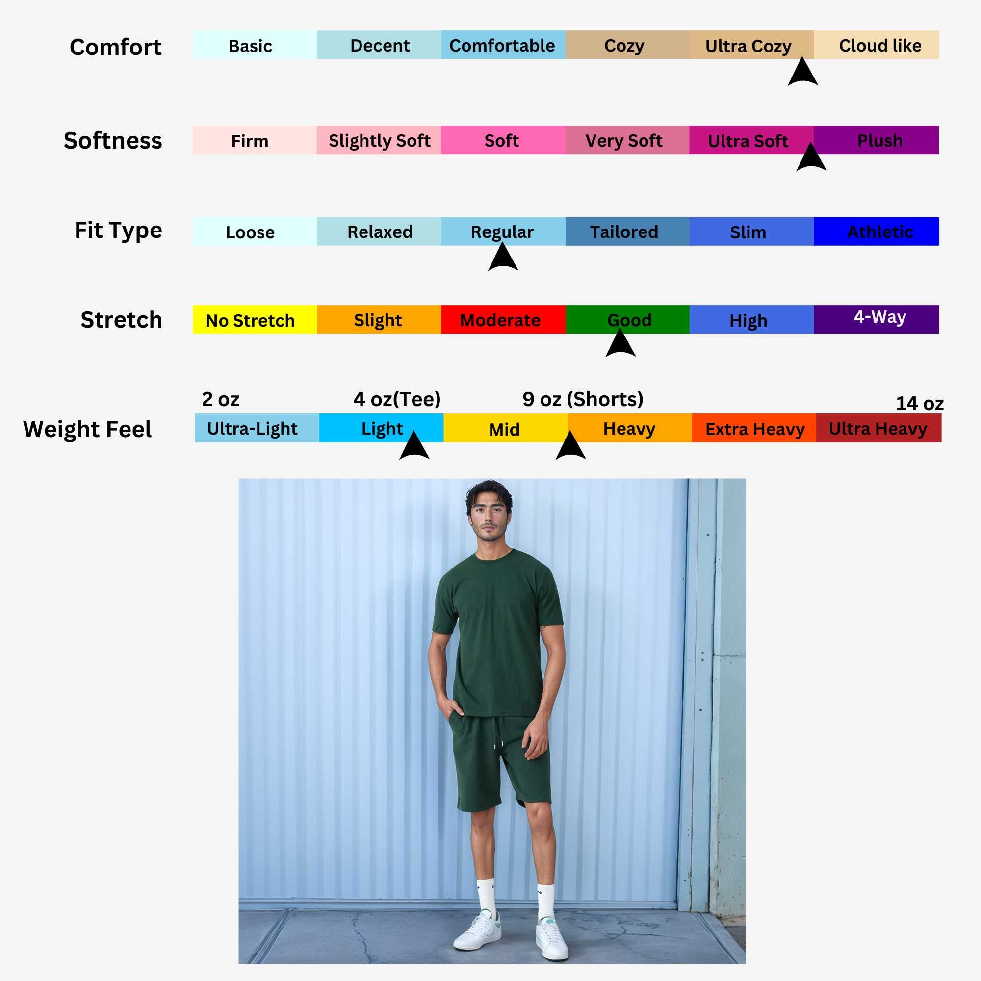 Men's T-Shirt & Sweatshorts Set | Classic Comfort Collection - XS / Black - www.upstandingapparel.com