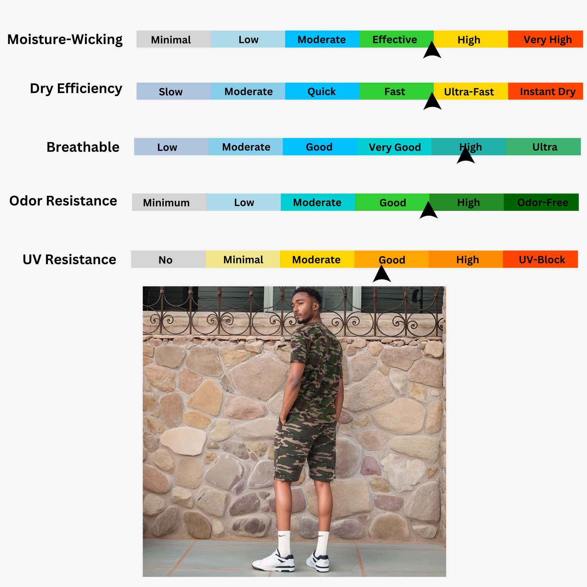 Men's T-Shirt & Sweatshorts Set | Classic Comfort Collection - XS / Black - www.upstandingapparel.com